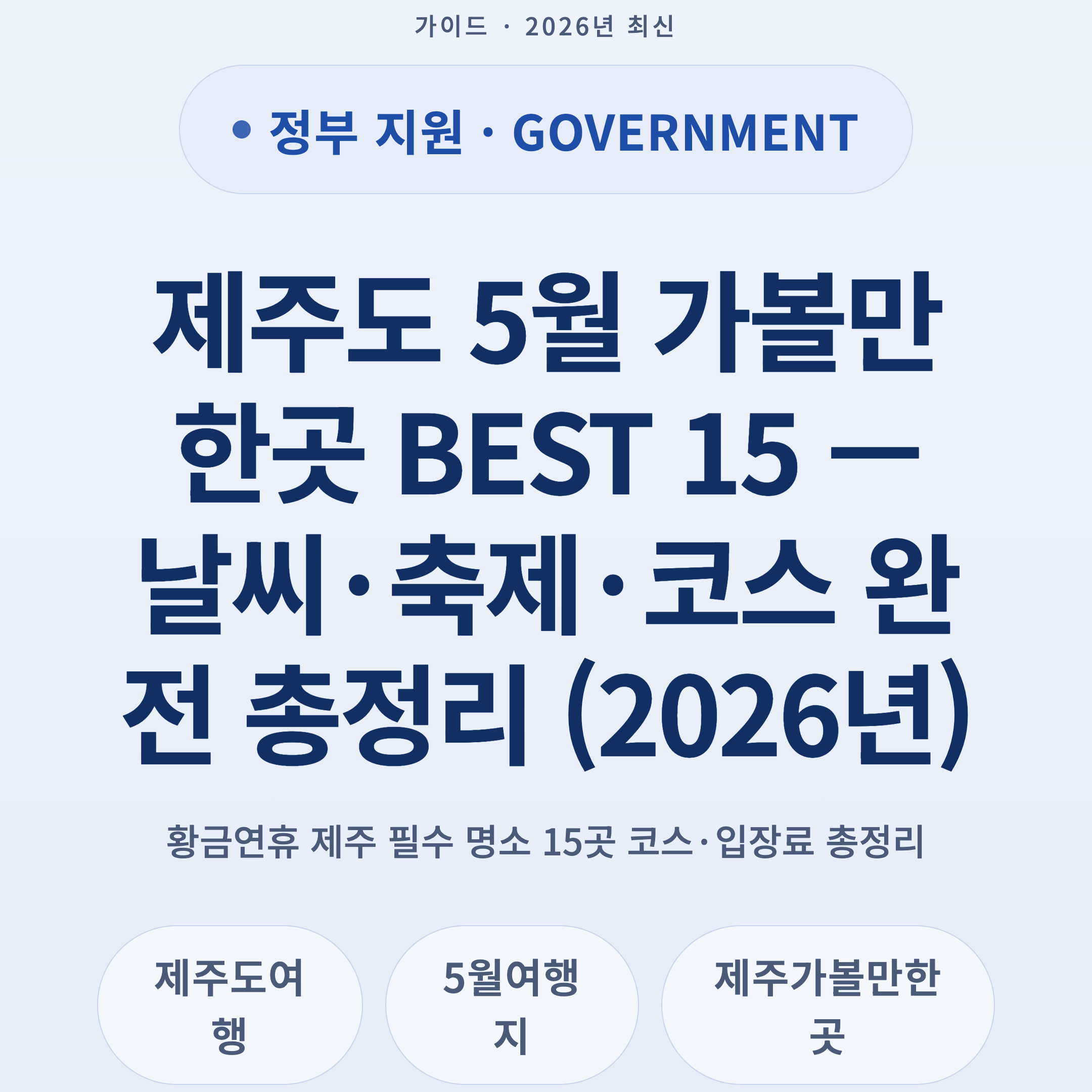 제주도 5월 가볼만한곳 BEST 15 — 날씨·축제·코스 완전 총정리 (2026년)