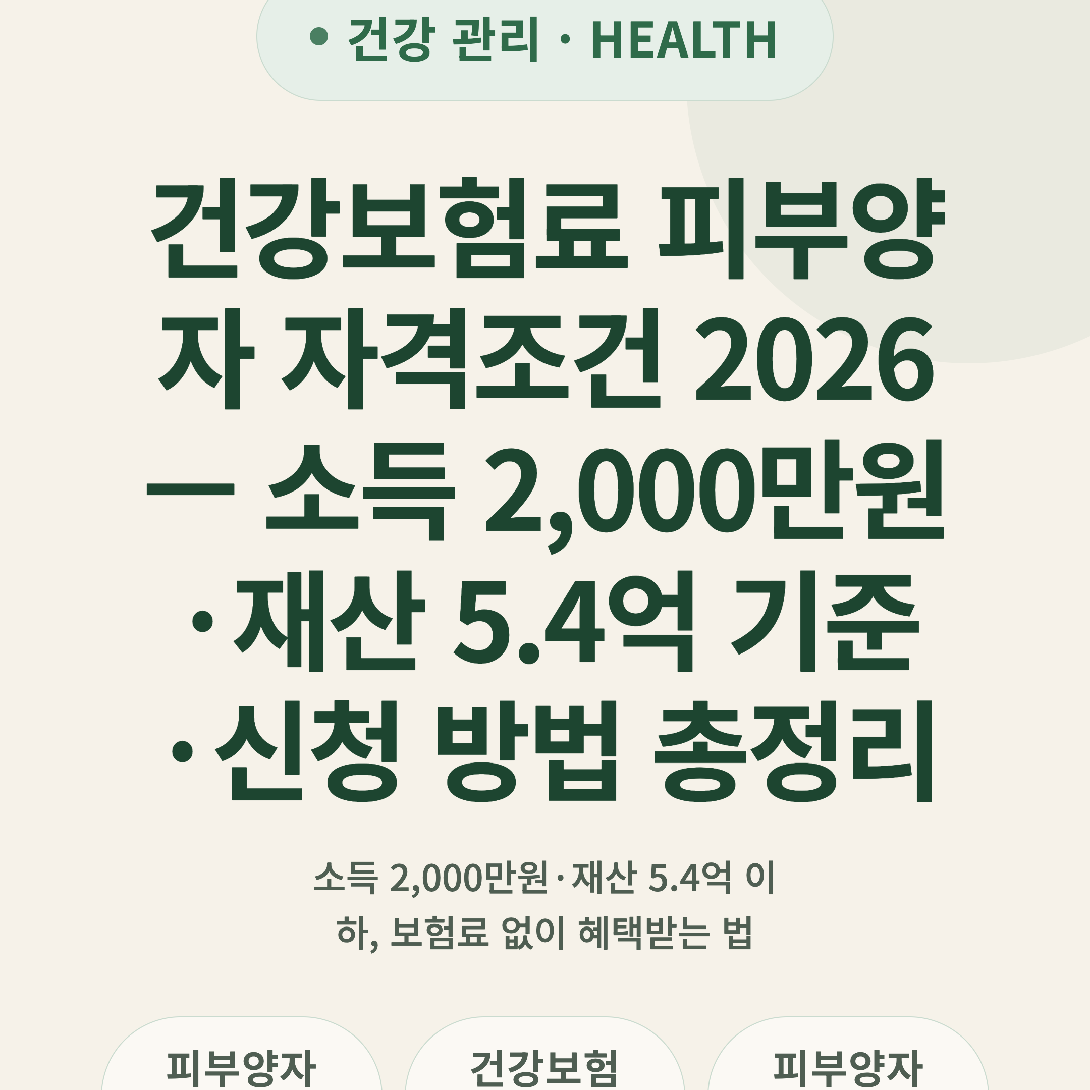 건강보험료 피부양자 자격조건 2026 — 소득 2,000만원·재산 5.4억 기준·신청 방법 총정리