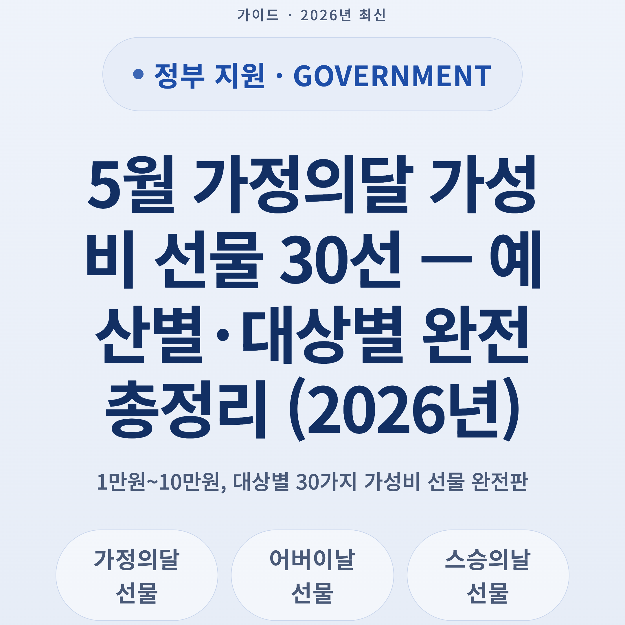 5월 가정의달 가성비 선물 30선 — 예산별·대상별 완전 총정리 (2026년)