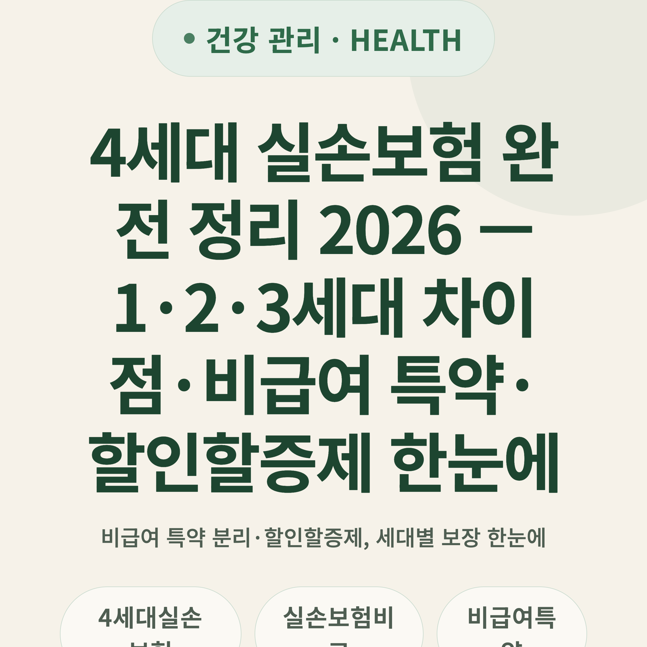 4세대 실손보험 완전 정리 2026 — 1·2·3세대 차이점·비급여 특약·할인할증제 한눈에
