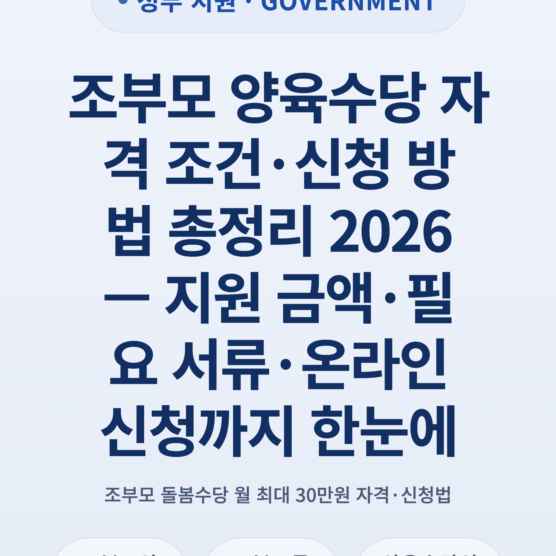 조부모 양육수당 자격 조건·신청 방법 총정리 2026 — 지원 금액·필요 서류·온라인 신청까지 한눈에