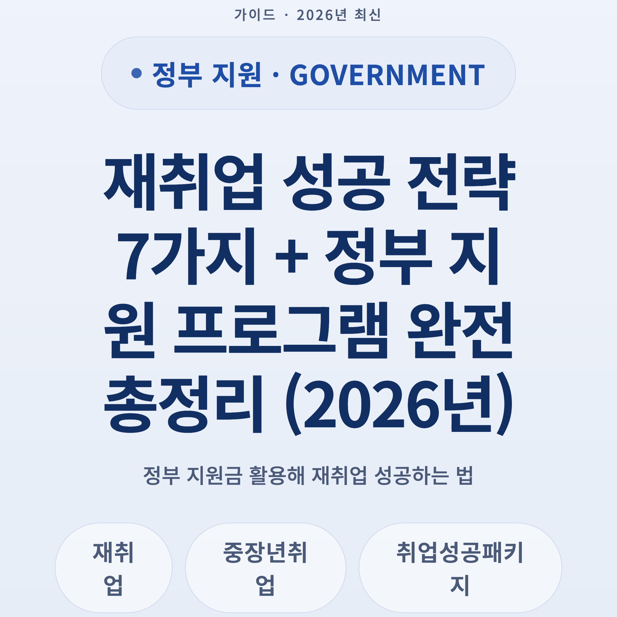 재취업 성공 전략 7가지 + 정부 지원 프로그램 완전 총정리 (2026년)