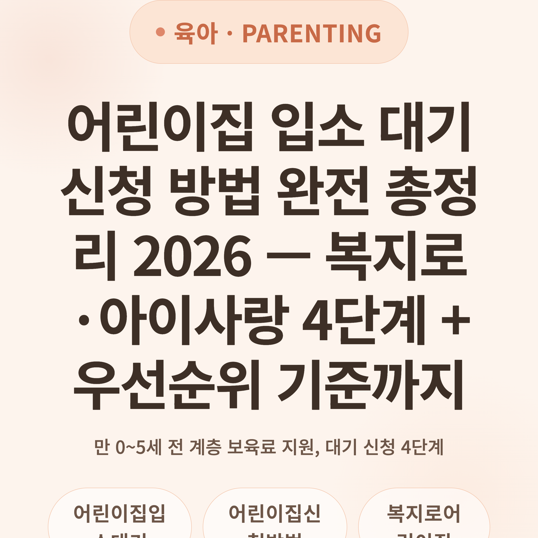 어린이집 입소 대기 신청 방법 완전 총정리 2026 — 복지로·아이사랑 4단계 + 우선순위 기준까지