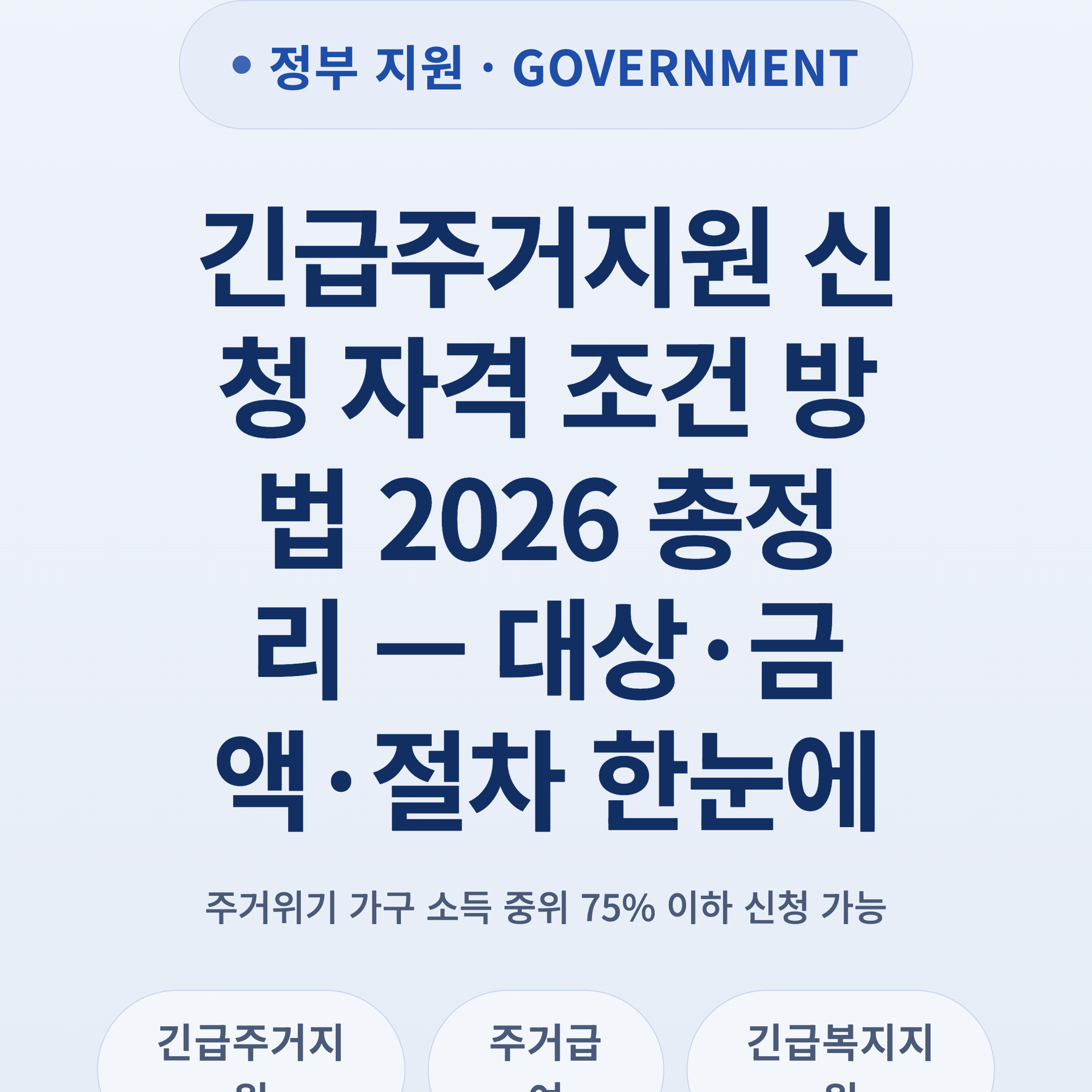 긴급주거지원 신청 자격 조건 방법 2026 총정리 — 대상·금액·절차 한눈에