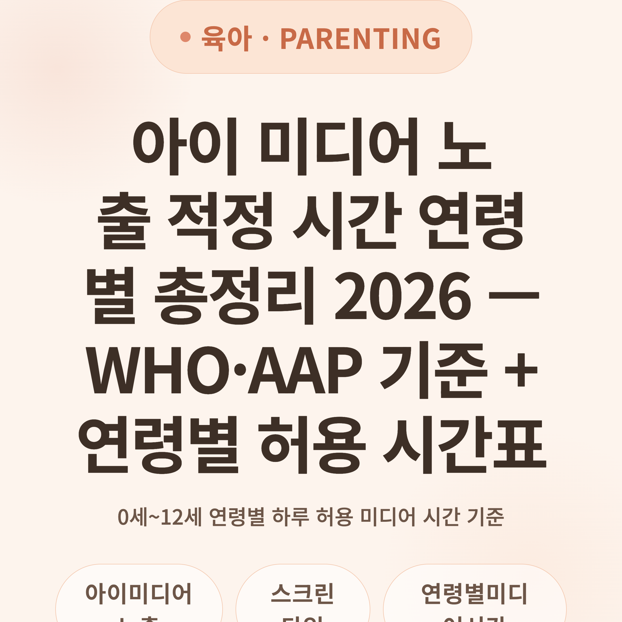 아이 미디어 노출 적정 시간 연령별 총정리 2026 — WHO·AAP 기준 + 연령별 허용 시간표