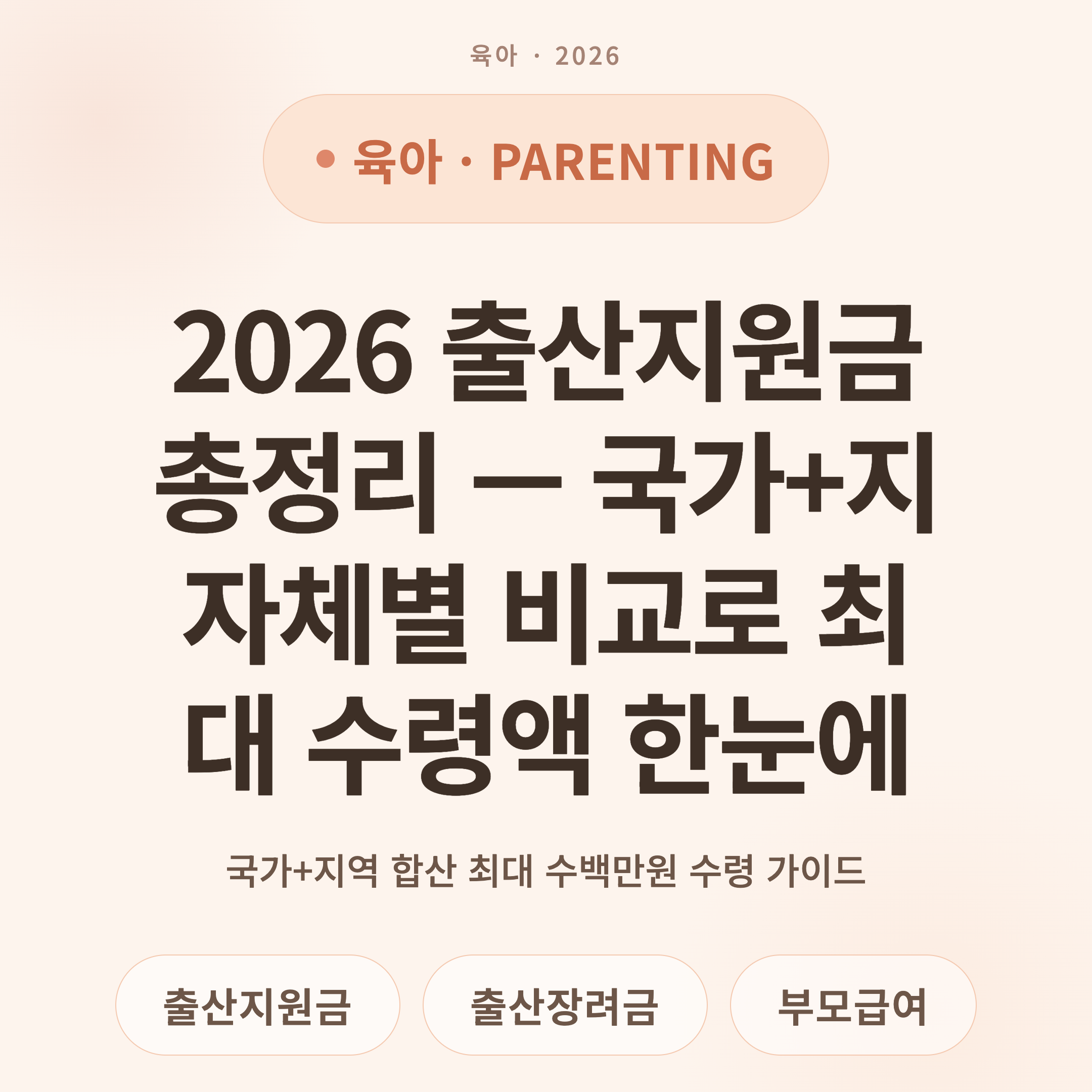 2026 출산지원금 총정리 — 국가+지자체별 비교로 최대 수령액 한눈에