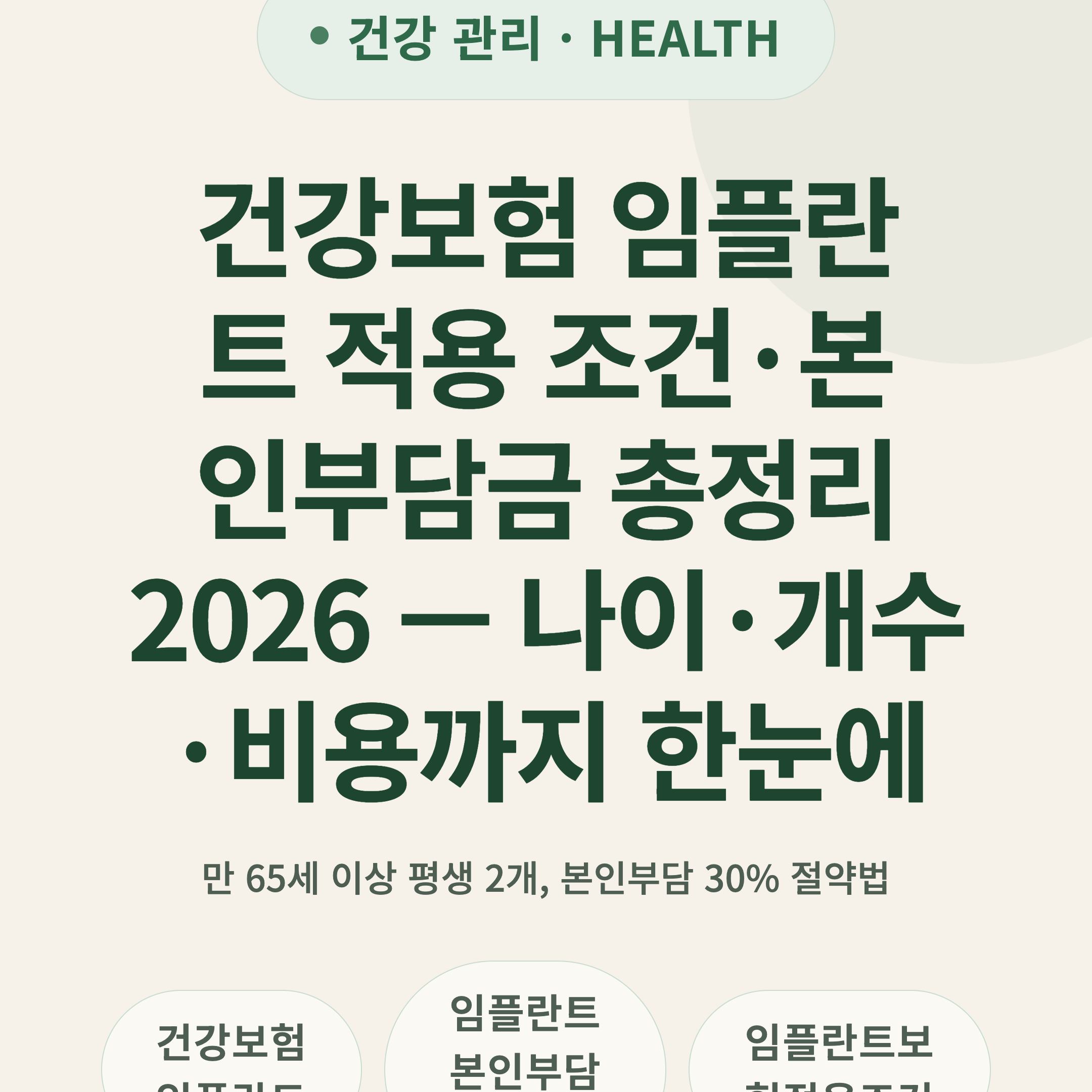 건강보험 임플란트 적용 조건·본인부담금 총정리 2026 — 나이·개수·비용까지 한눈에