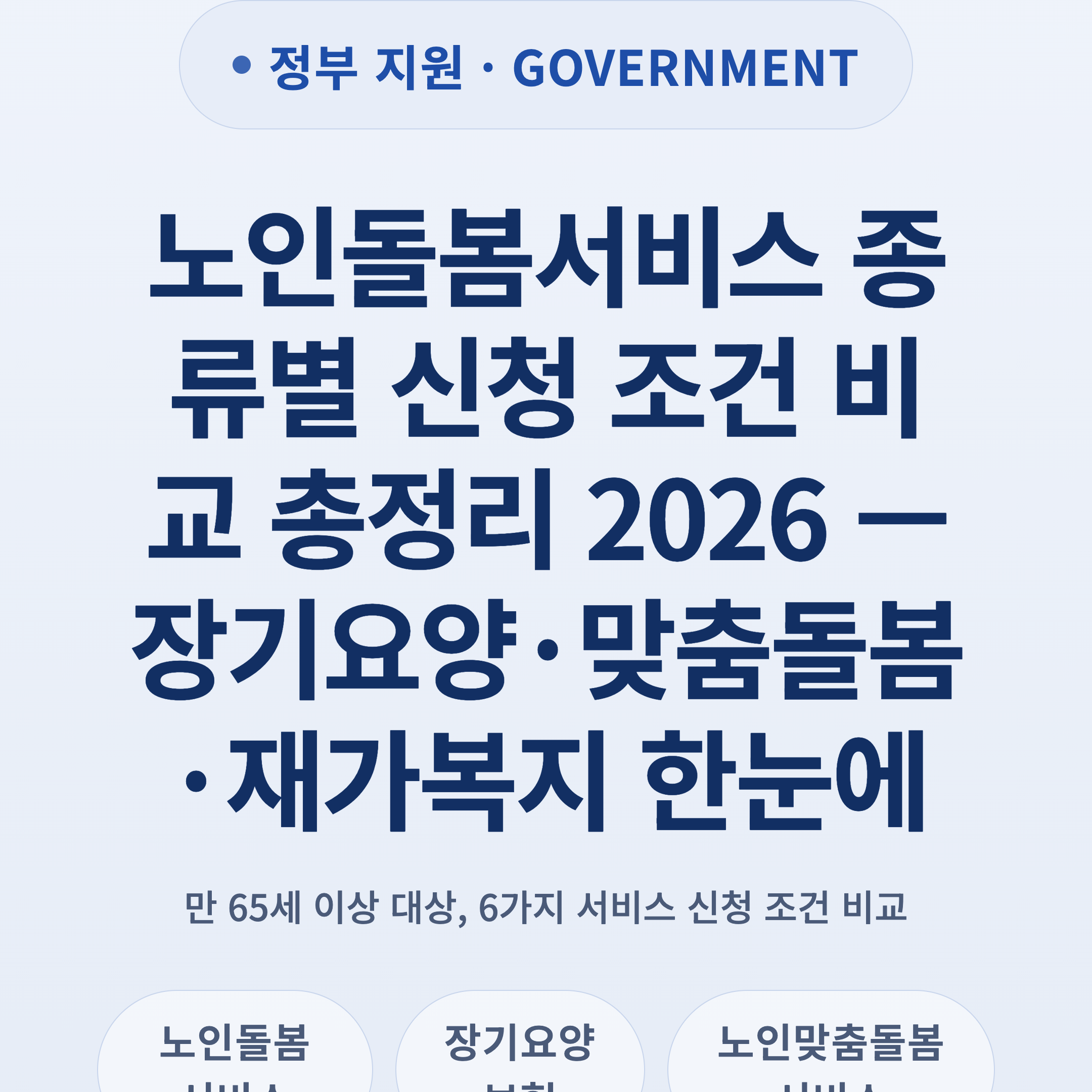 노인돌봄서비스 종류별 신청 조건 비교 총정리 2026 — 장기요양·맞춤돌봄·재가복지 한눈에