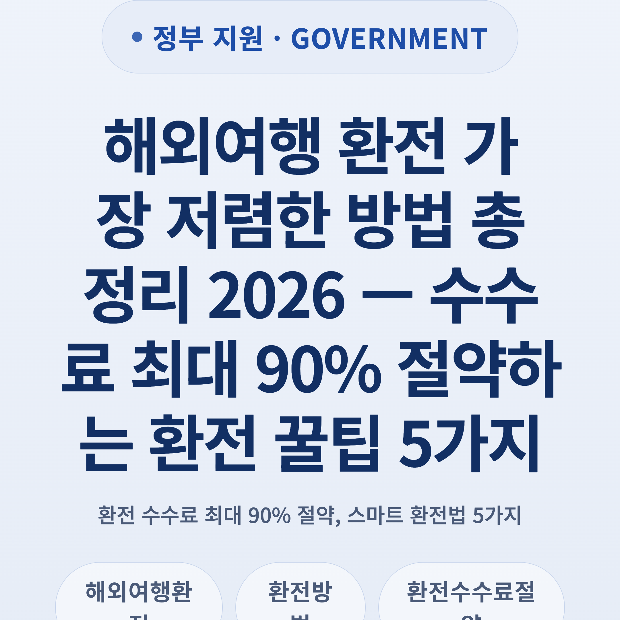 해외여행 환전 가장 저렴한 방법 총정리 2026 — 수수료 최대 90% 절약하는 환전 꿀팁 5가지