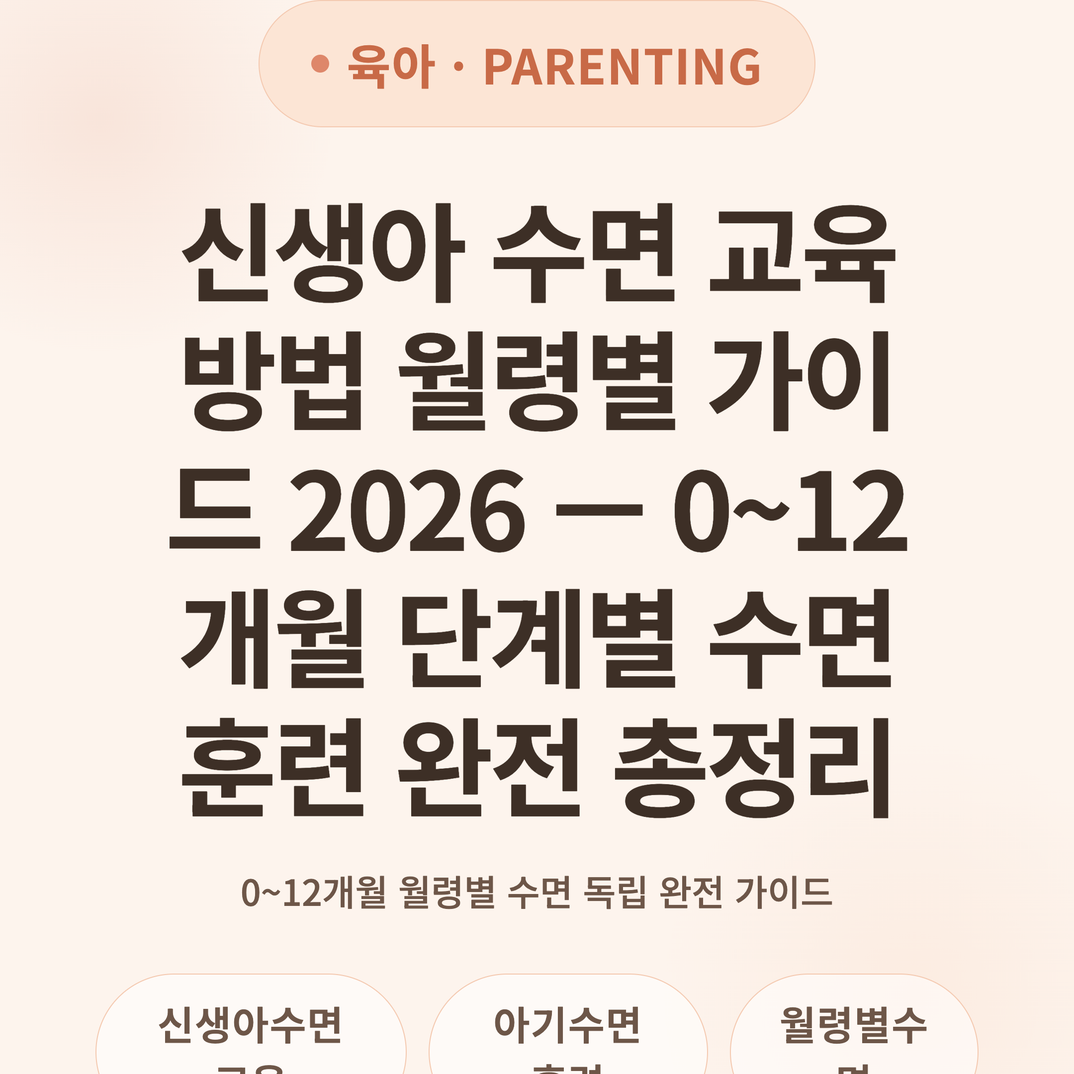 신생아 수면 교육 방법 월령별 가이드 2026 — 0~12개월 단계별 수면 훈련 완전 총정리