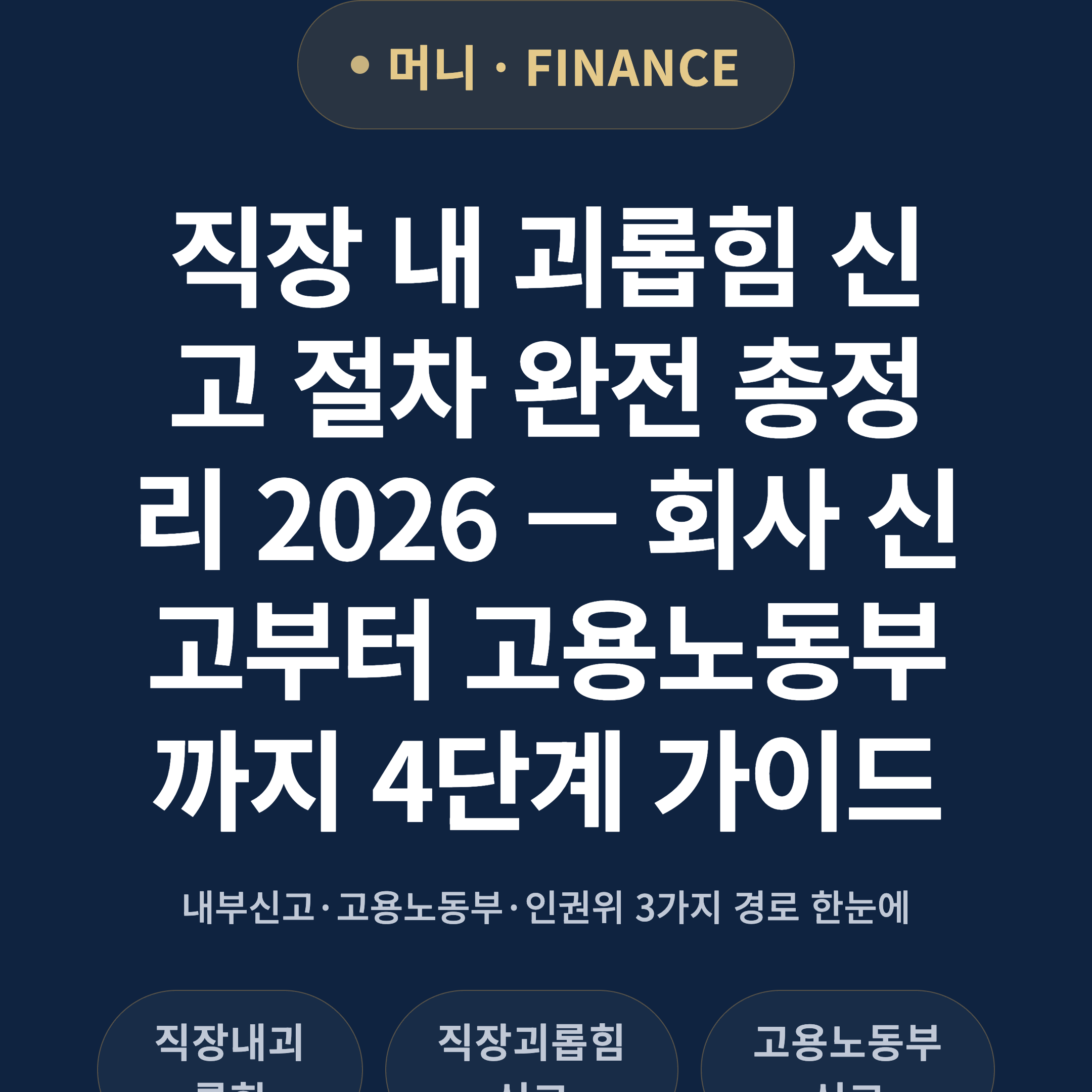 직장 내 괴롭힘 신고 절차 완전 총정리 2026 — 회사 신고부터 고용노동부까지 4단계 가이드