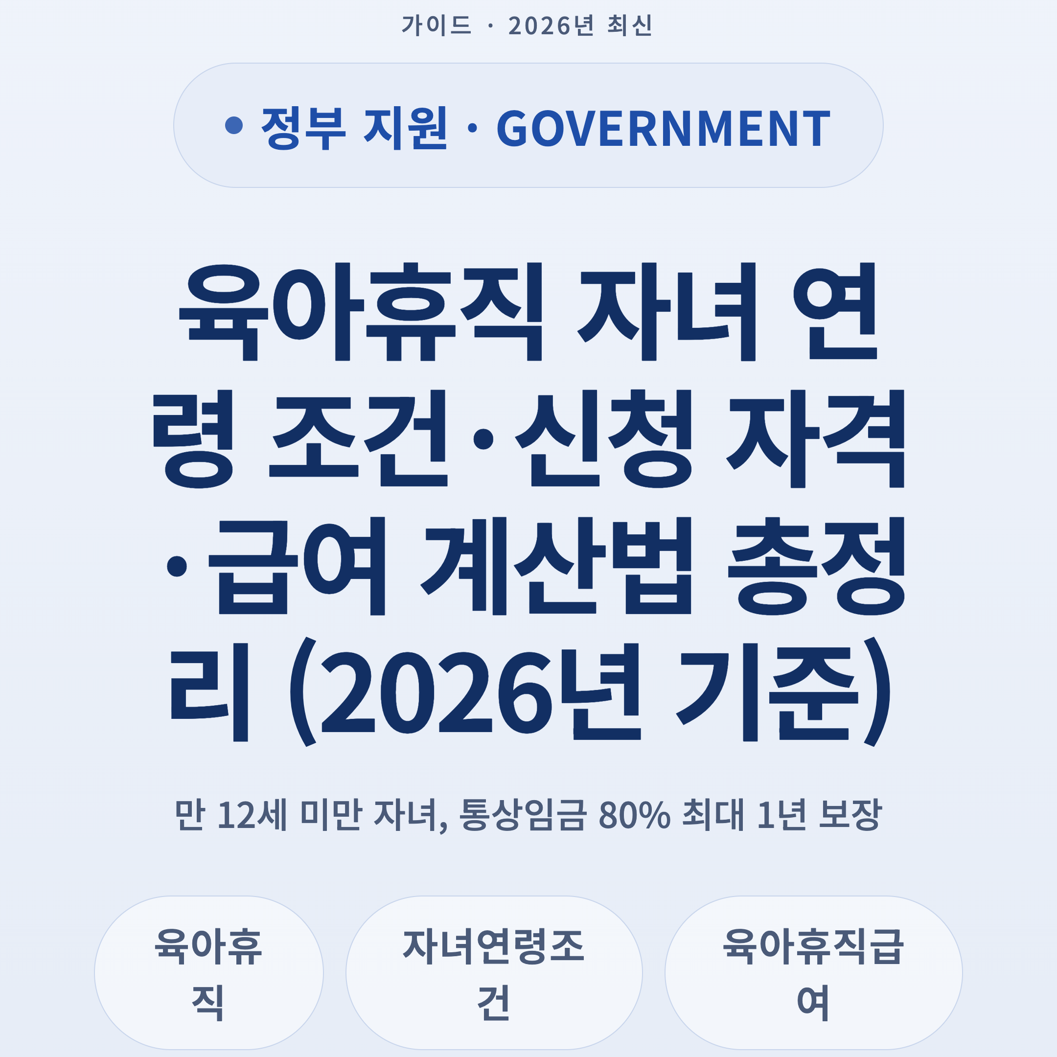 육아휴직 자녀 연령 조건·신청 자격·급여 계산법 총정리 (2026년 기준)