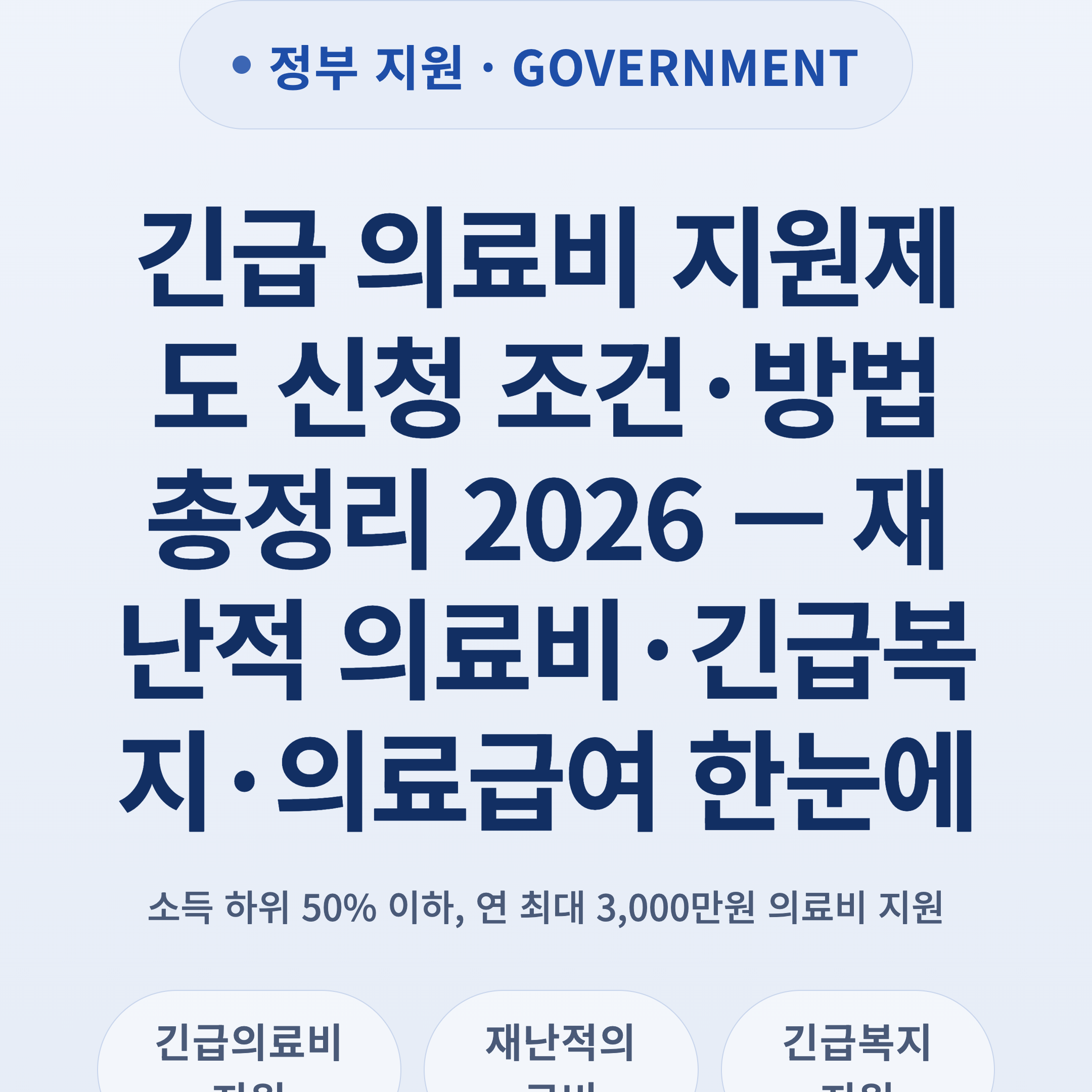 긴급 의료비 지원제도 신청 조건·방법 총정리 2026 — 재난적 의료비·긴급복지·의료급여 한눈에