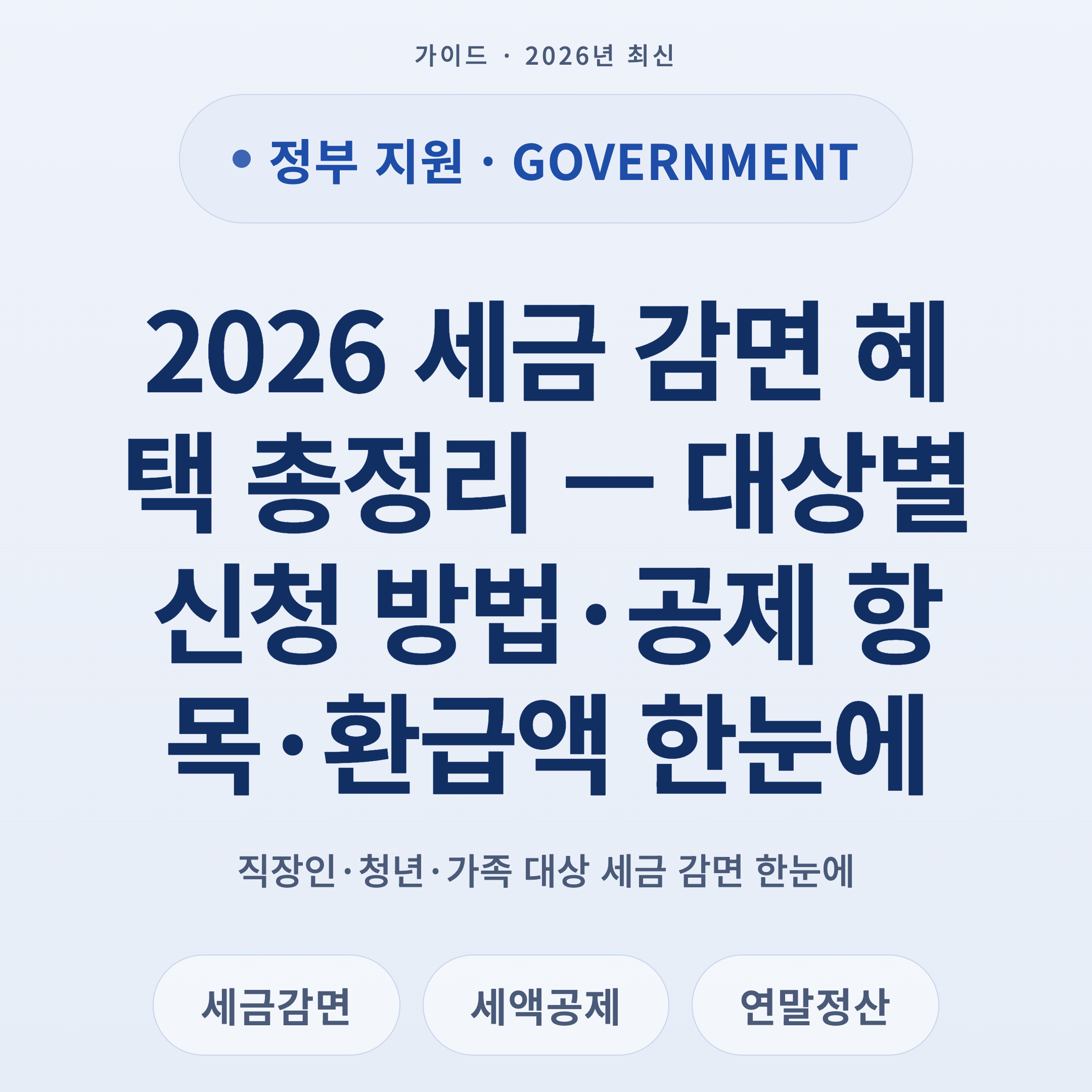 2026 세금 감면 혜택 총정리 — 대상별 신청 방법·공제 항목·환급액 한눈에