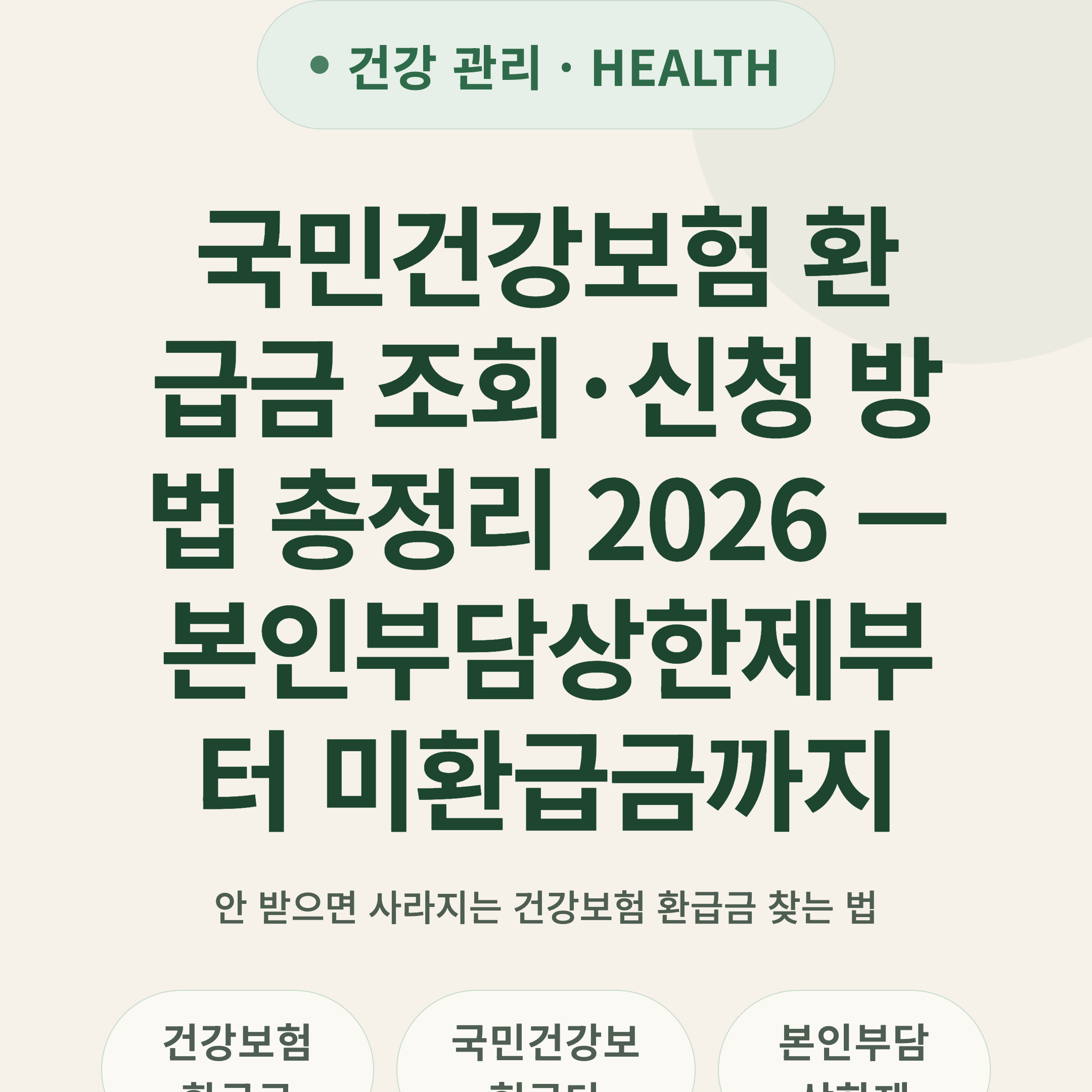 국민건강보험 환급금 조회·신청 방법 총정리 2026 — 본인부담상한제부터 미환급금까지