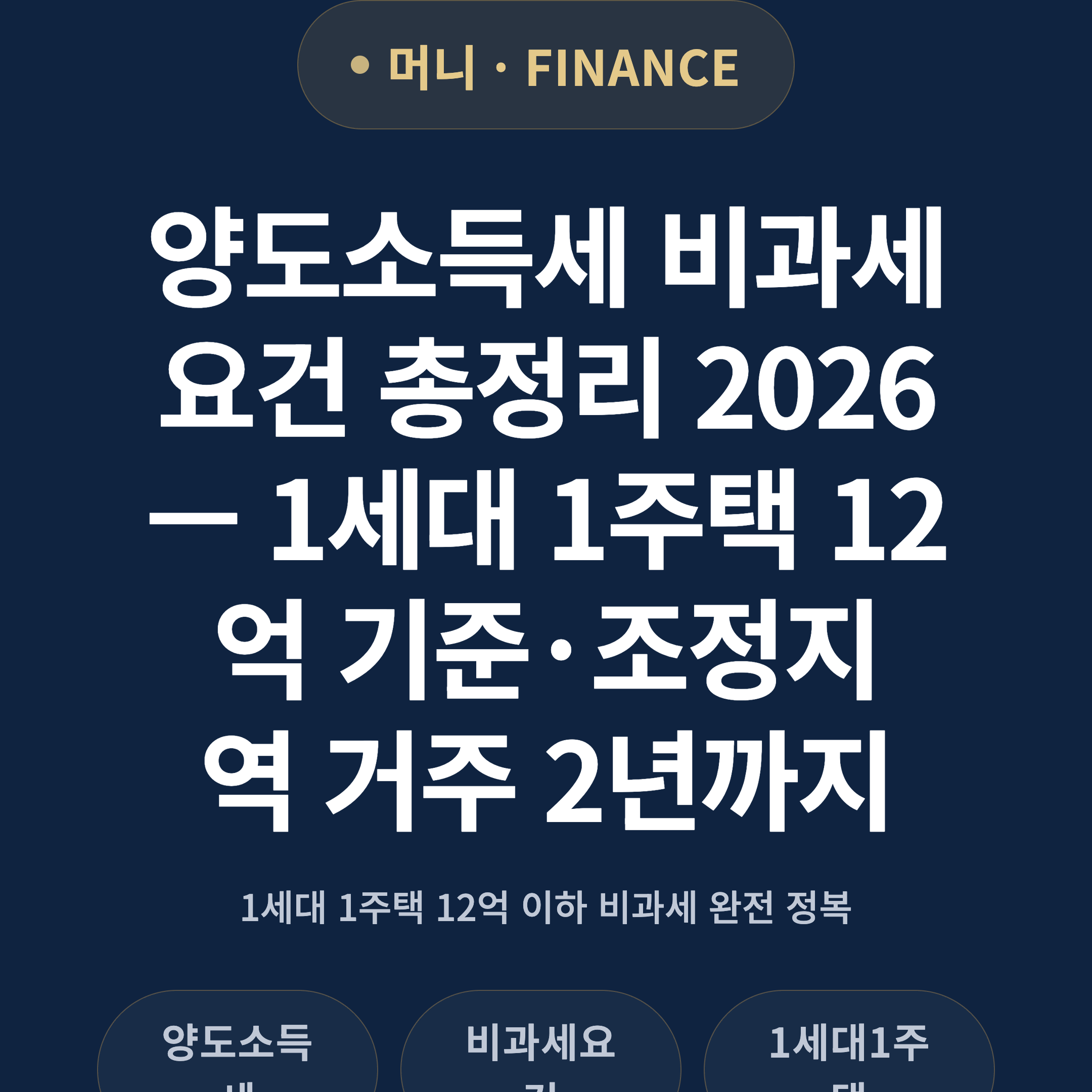 양도소득세 비과세 요건 총정리 2026 — 1세대 1주택 12억 기준·조정지역 거주 2년까지