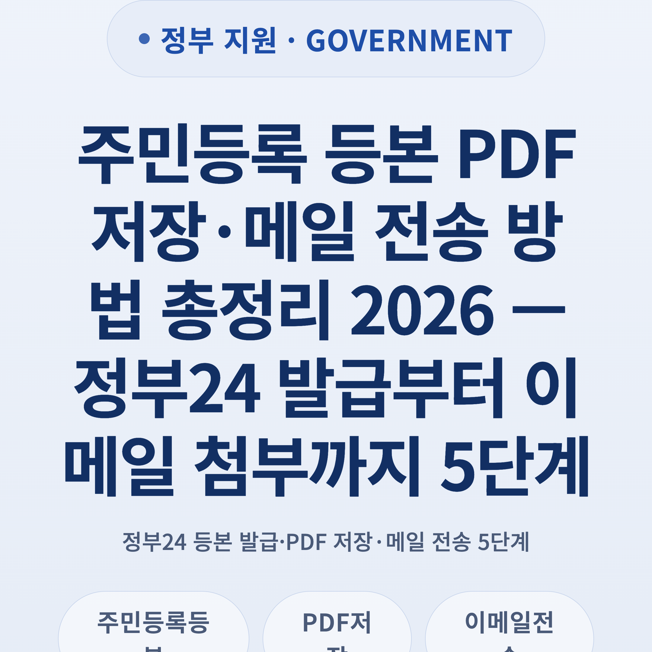 주민등록 등본 PDF 저장·메일 전송 방법 총정리 2026 — 정부24 발급부터 이메일 첨부까지 5단계