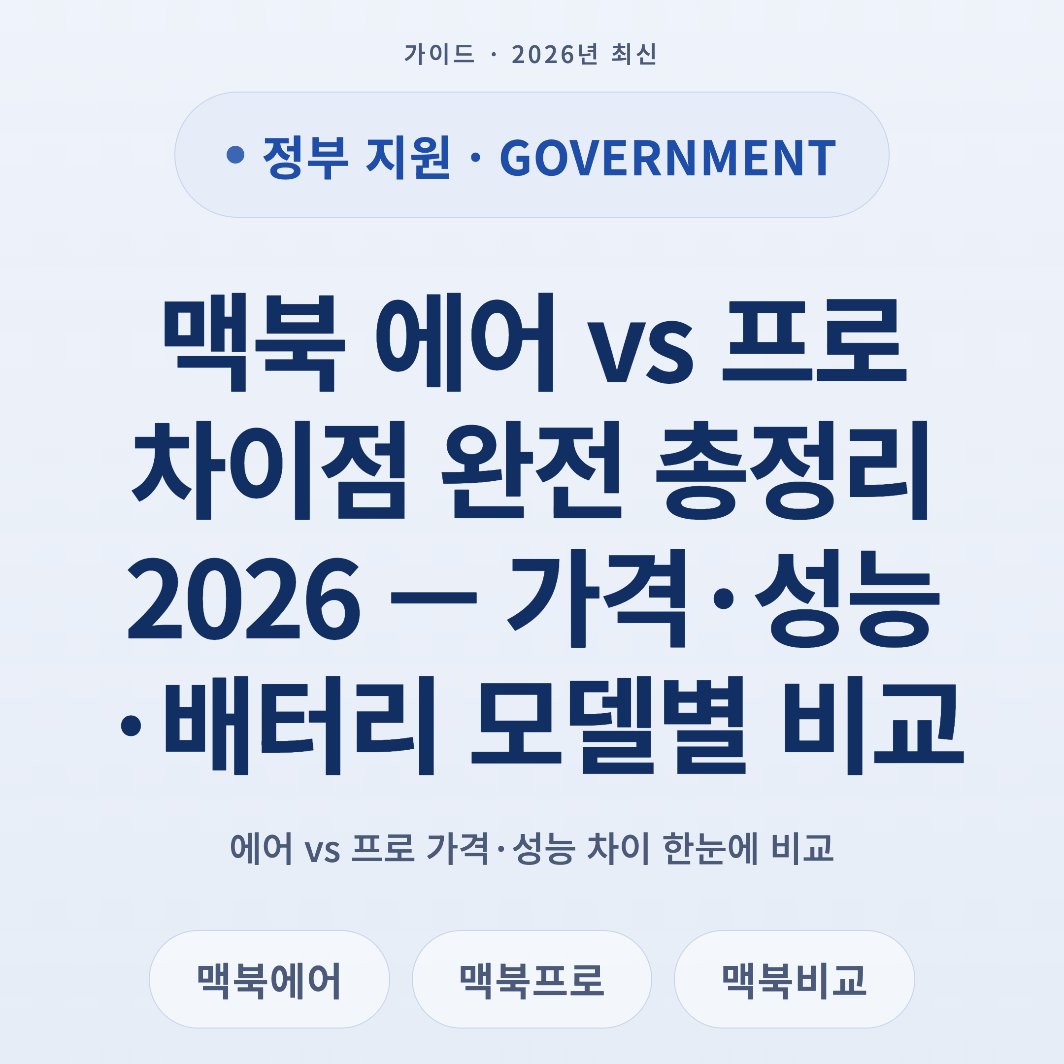 맥북 에어 vs 프로 차이점 완전 총정리 2026 — 가격·성능·배터리 모델별 비교