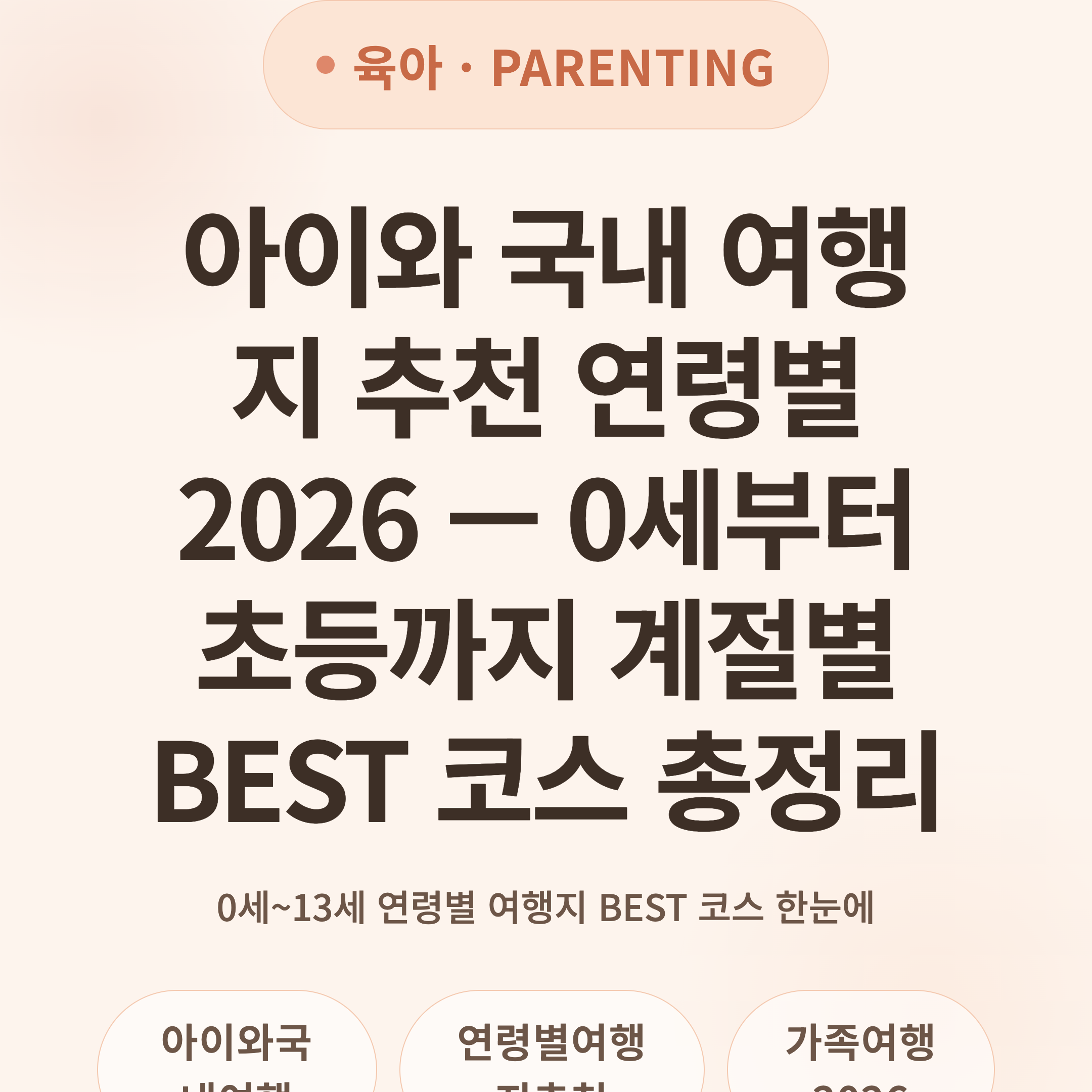 아이와 국내 여행지 추천 연령별 2026 — 0세부터 초등까지 계절별 BEST 코스 총정리