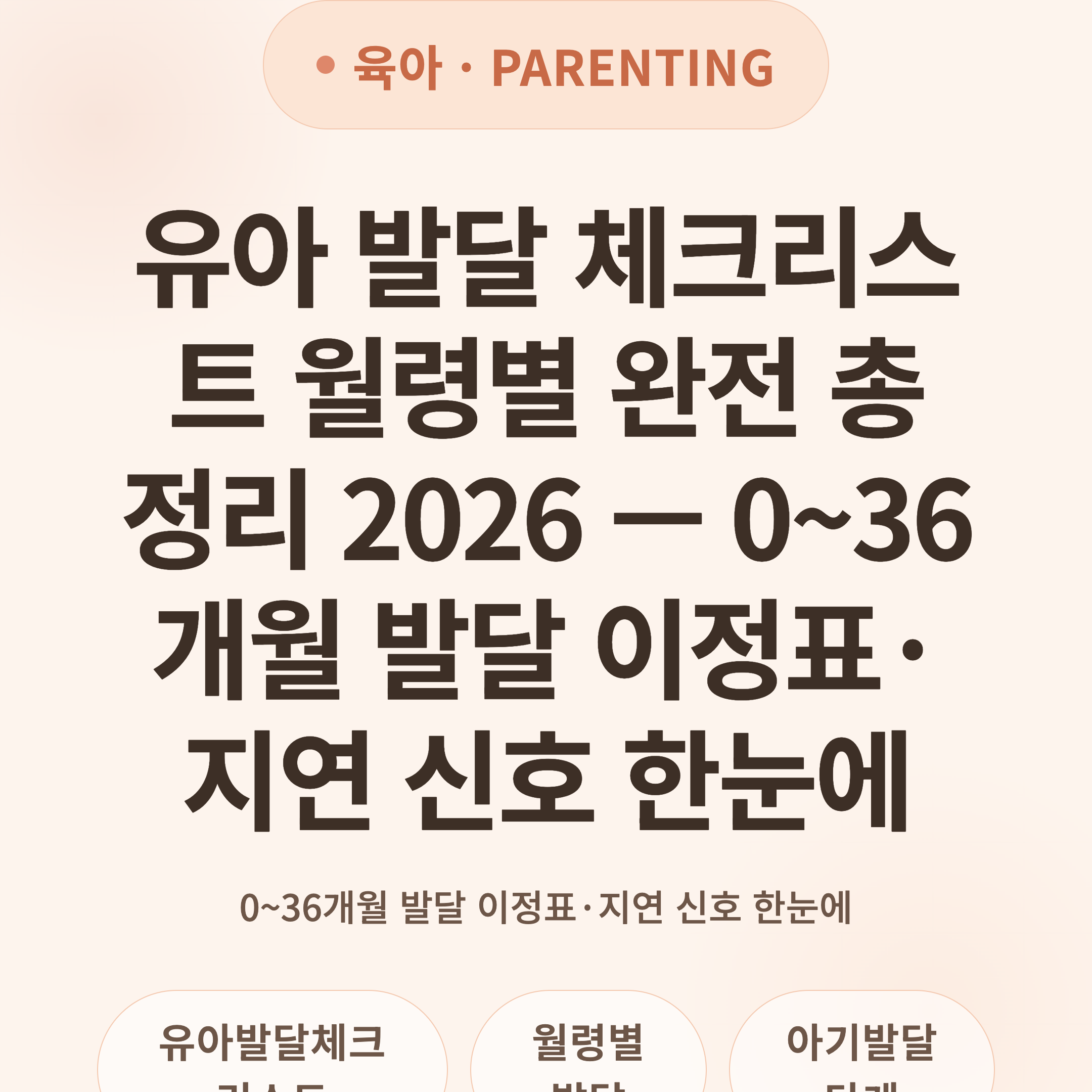 유아 발달 체크리스트 월령별 완전 총정리 2026 — 0~36개월 발달 이정표·지연 신호 한눈에