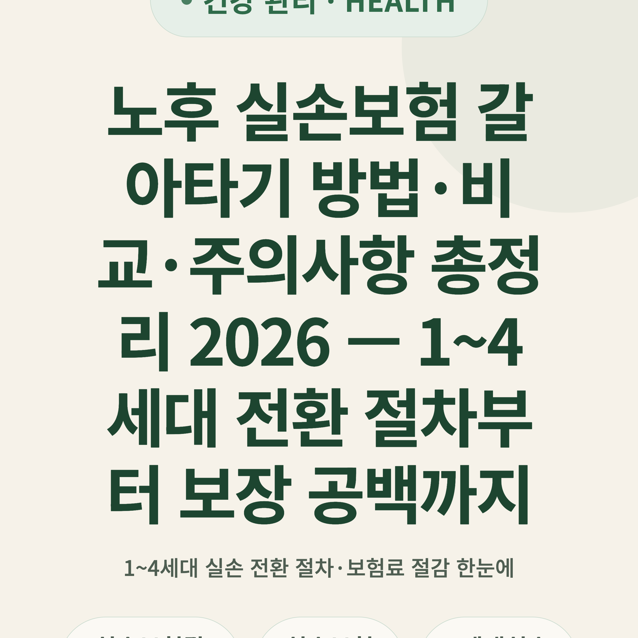 노후 실손보험 갈아타기 방법·비교·주의사항 총정리 2026 — 1~4세대 전환 절차부터 보장 공백까지