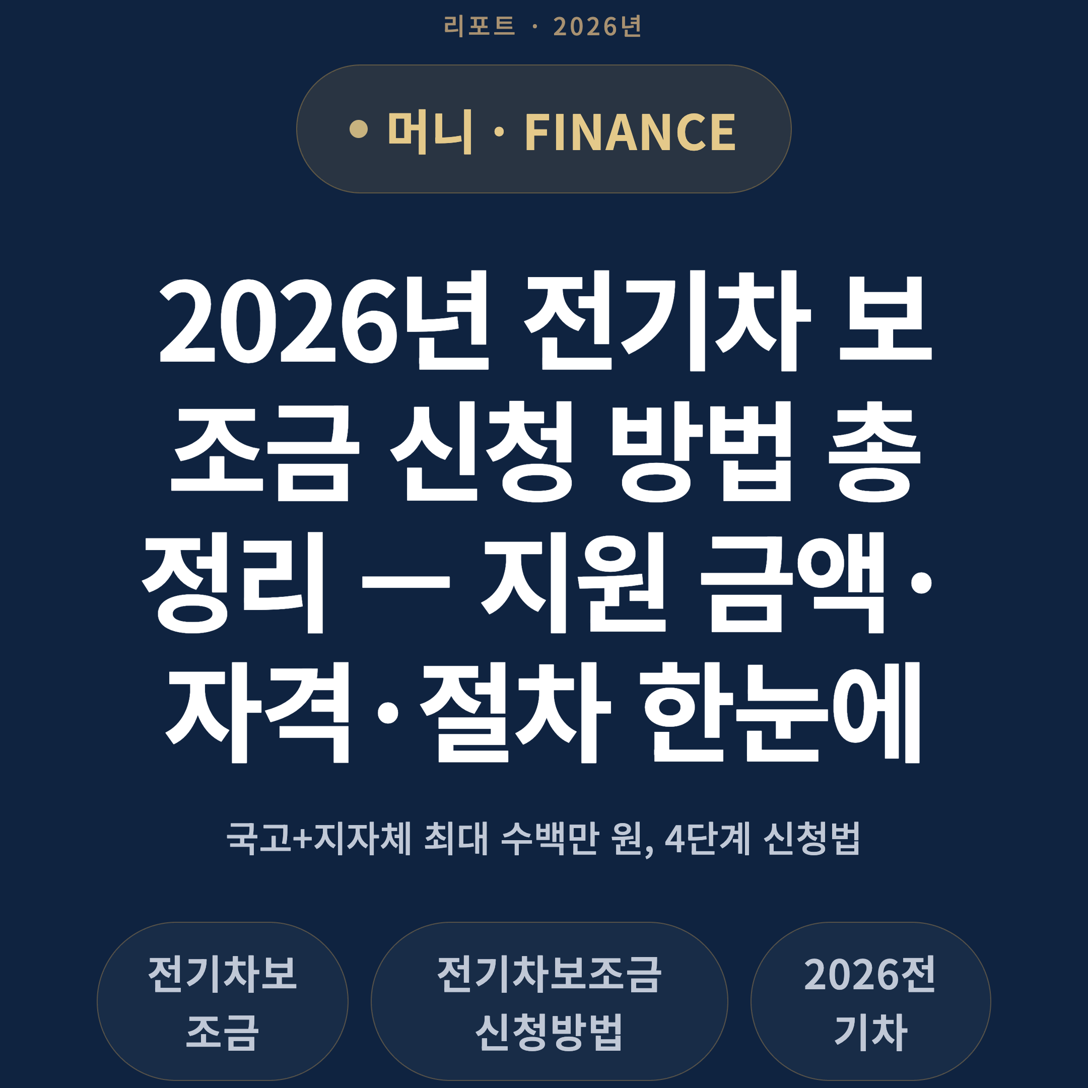 2026년 전기차 보조금 신청 방법 총정리 — 지원 금액·자격·절차 한눈에