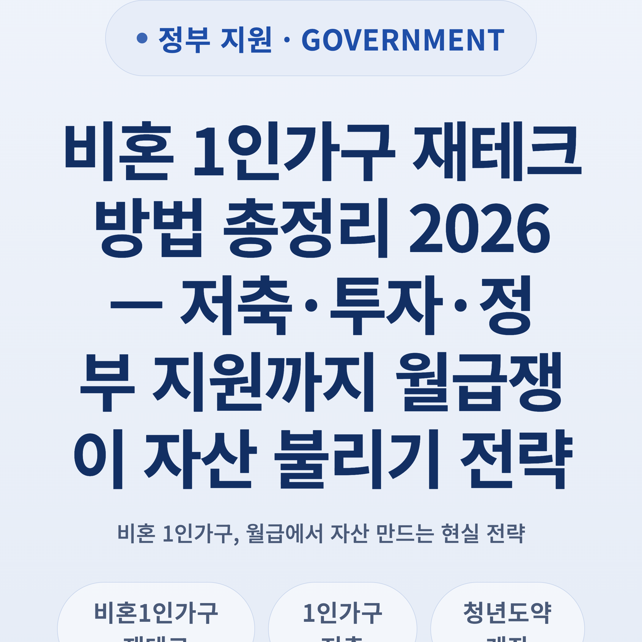 비혼 1인가구 재테크 방법 총정리 2026 — 저축·투자·정부 지원까지 월급쟁이 자산 불리기 전략