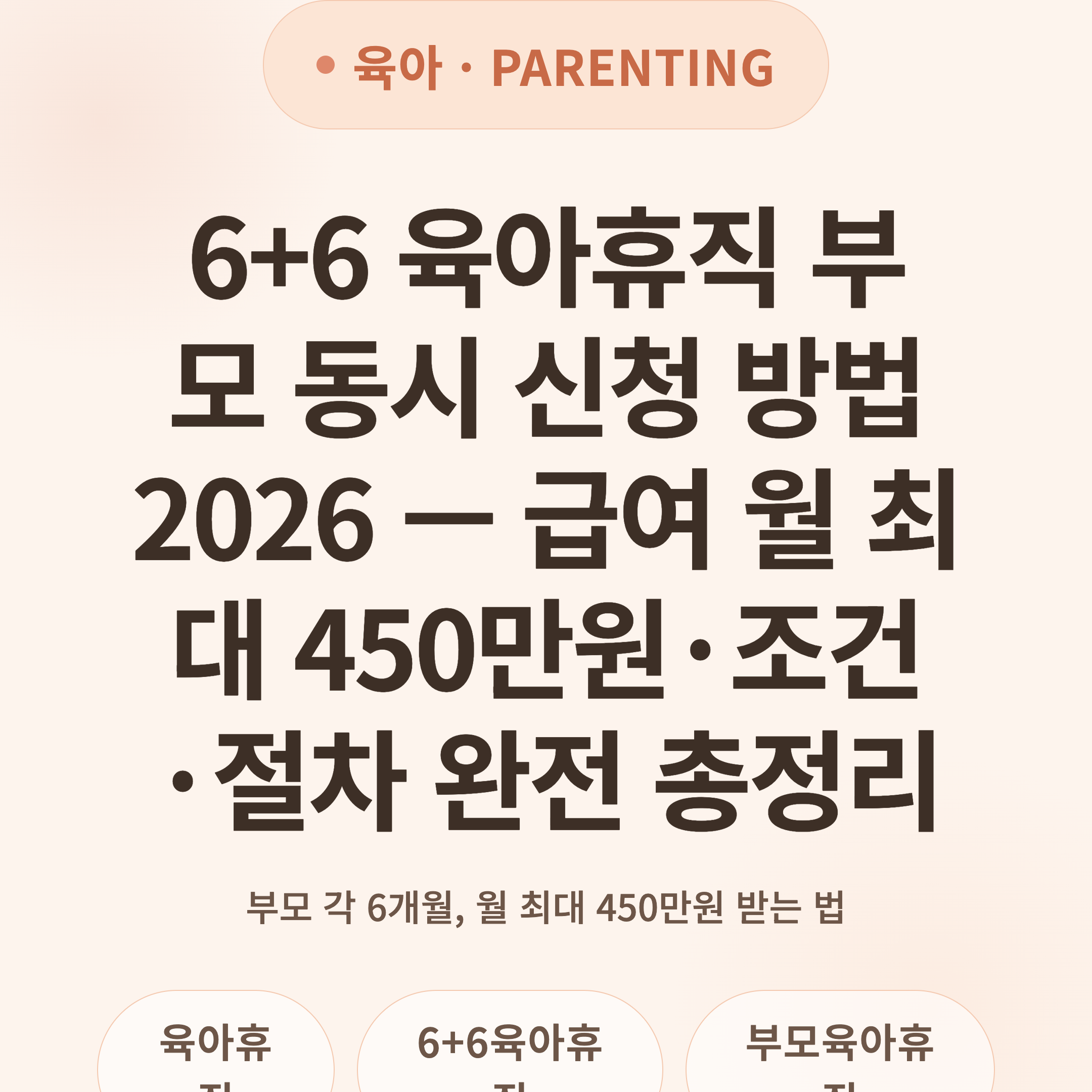 6+6 육아휴직 부모 동시 신청 방법 2026 — 급여 월 최대 450만원·조건·절차 완전 총정리