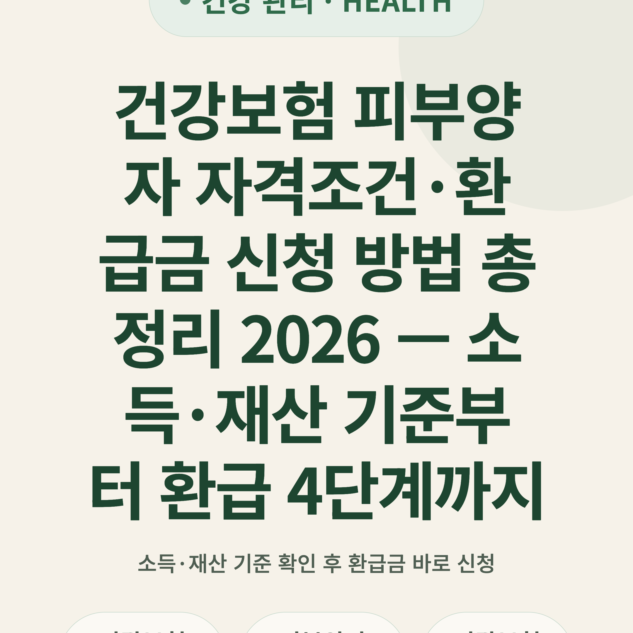 건강보험 피부양자 자격조건·환급금 신청 방법 총정리 2026 — 소득·재산 기준부터 환급 4단계까지