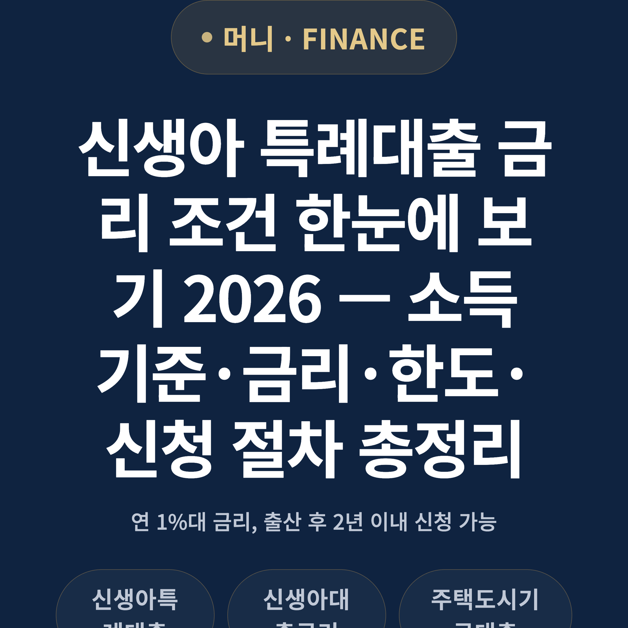 신생아 특례대출 금리 조건 한눈에 보기 2026 — 소득기준·금리·한도·신청 절차 총정리