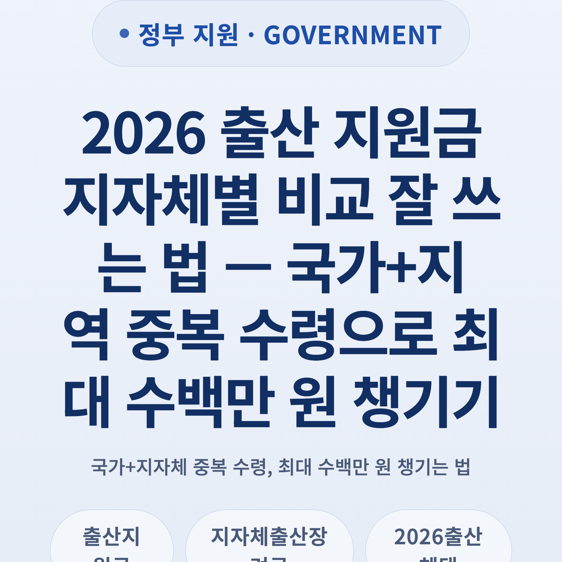 2026 출산 지원금 지자체별 비교 잘 쓰는 법 — 국가+지역 중복 수령으로 최대 수백만 원 챙기기