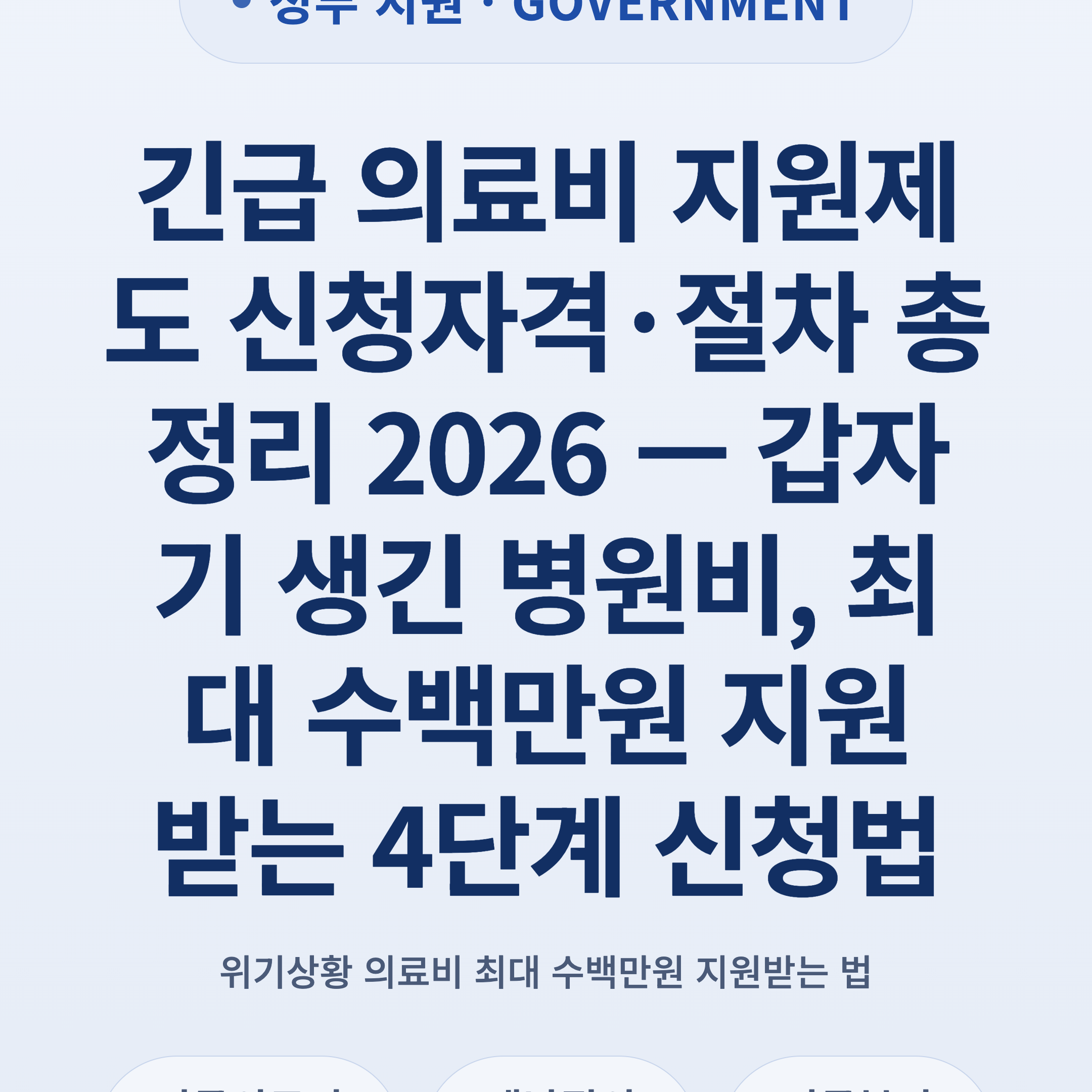 긴급 의료비 지원제도 신청자격·절차 총정리 2026 — 갑자기 생긴 병원비, 최대 수백만원 지원받는 4단계 신청법