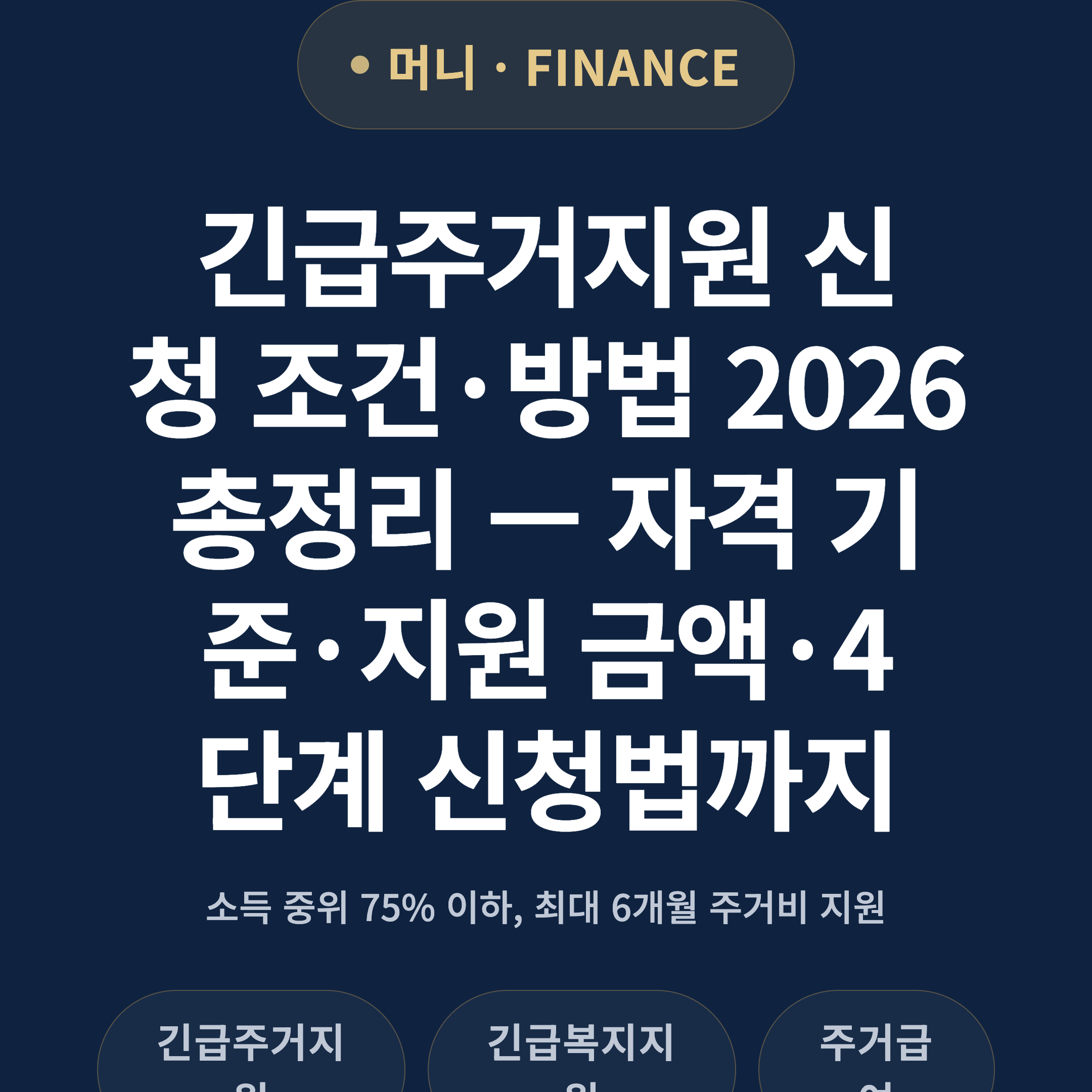 긴급주거지원 신청 조건·방법 2026 총정리 — 자격 기준·지원 금액·4단계 신청법까지