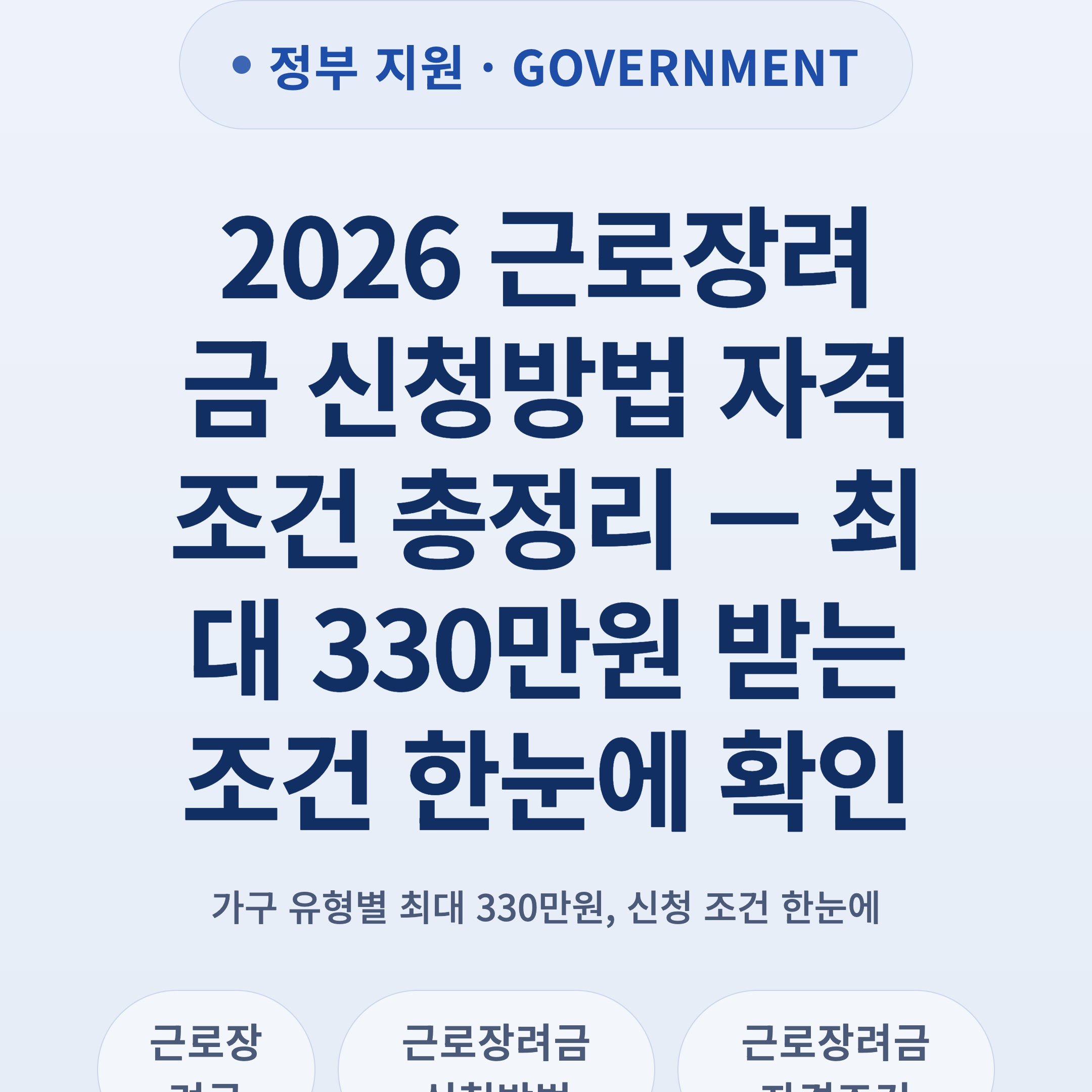 2026 근로장려금 신청방법 자격조건 총정리 — 최대 330만원 받는 조건 한눈에 확인