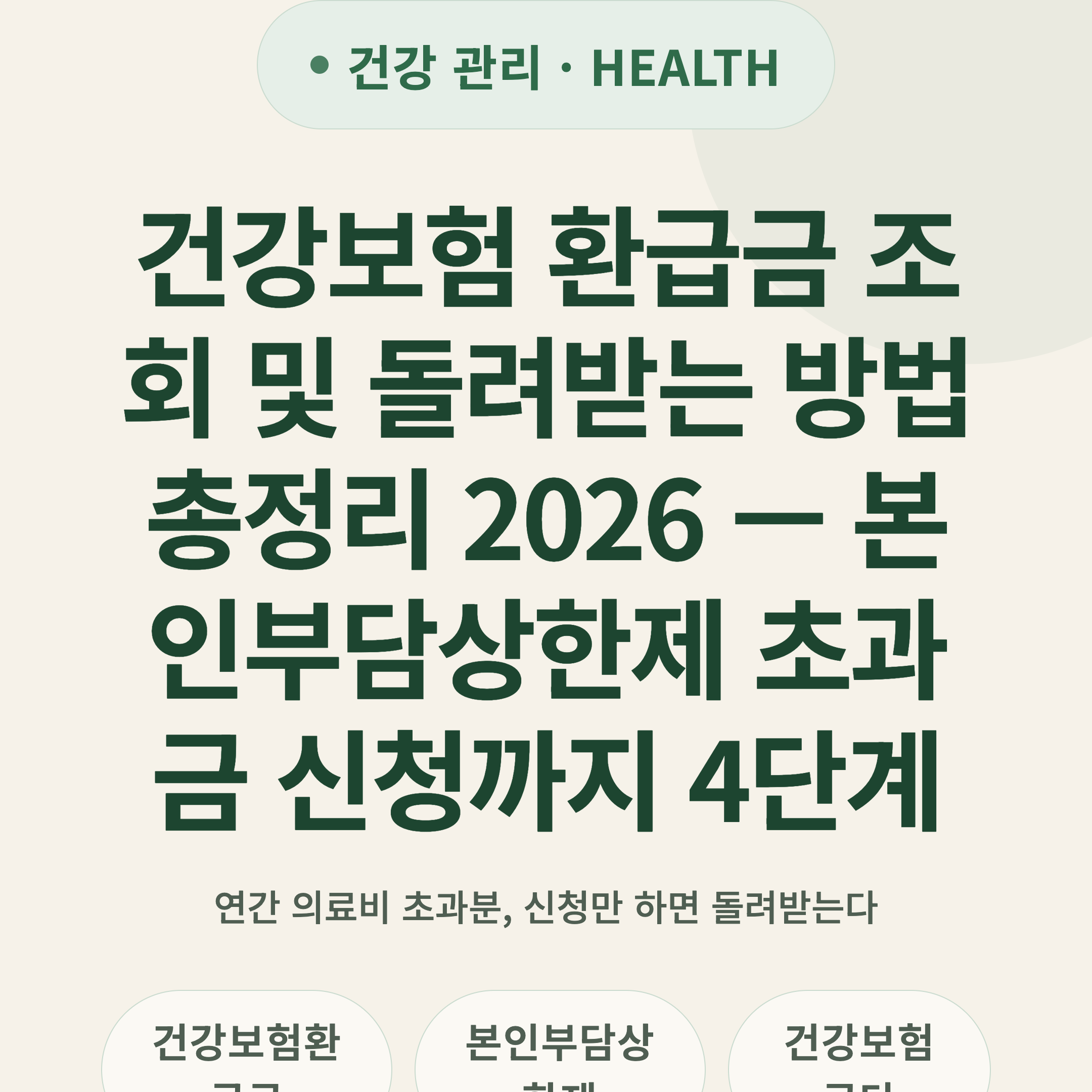 건강보험 환급금 조회 및 돌려받는 방법 총정리 2026 — 본인부담상한제 초과금 신청까지 4단계