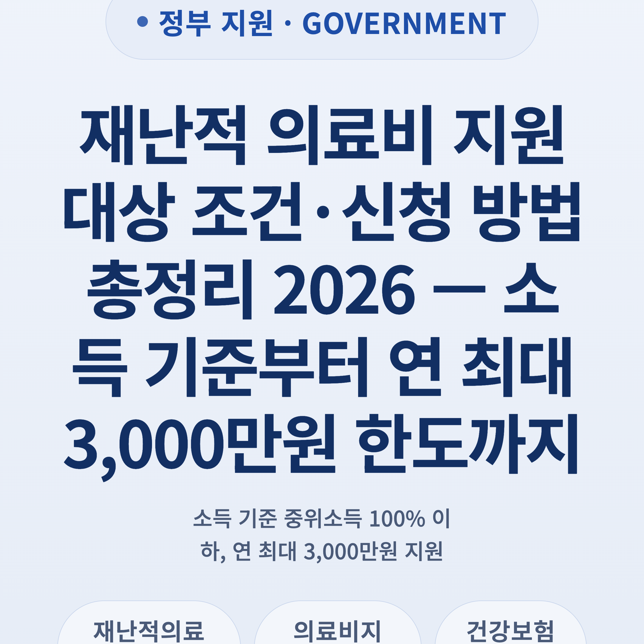 재난적 의료비 지원 대상 조건·신청 방법 총정리 2026 — 소득 기준부터 연 최대 3,000만원 한도까지