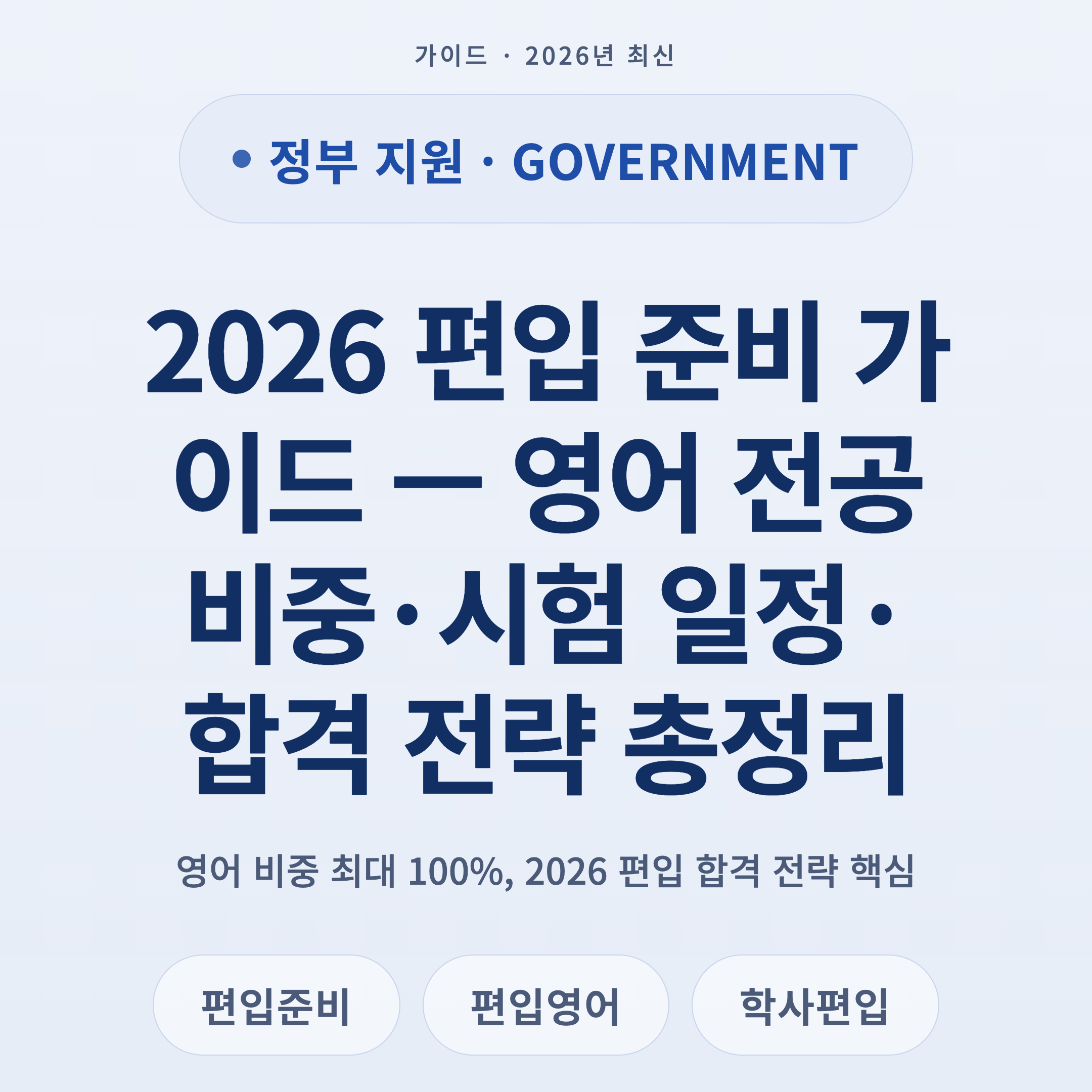 2026 편입 준비 가이드 — 영어 전공 비중·시험 일정·합격 전략 총정리