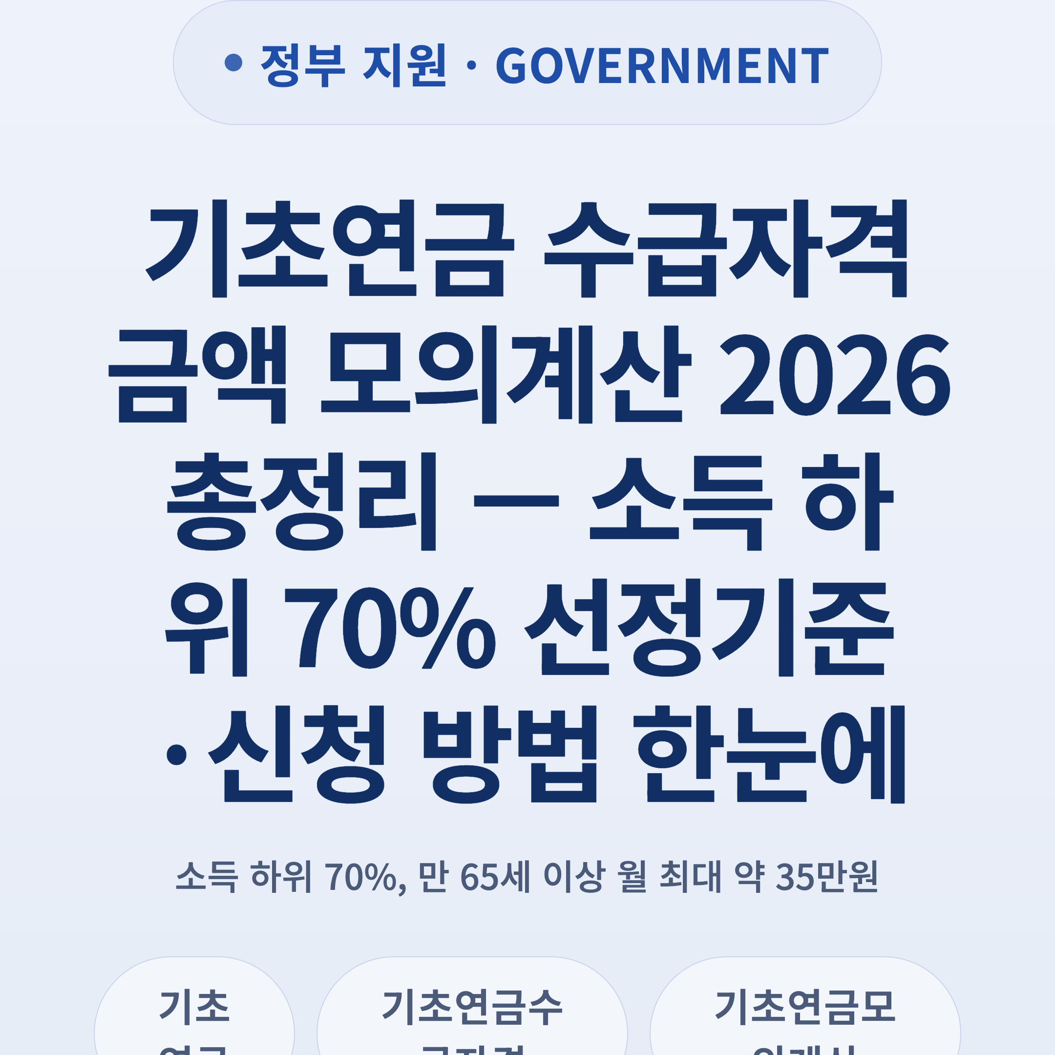 기초연금 수급자격 금액 모의계산 2026 총정리 — 소득 하위 70% 선정기준·신청 방법 한눈에