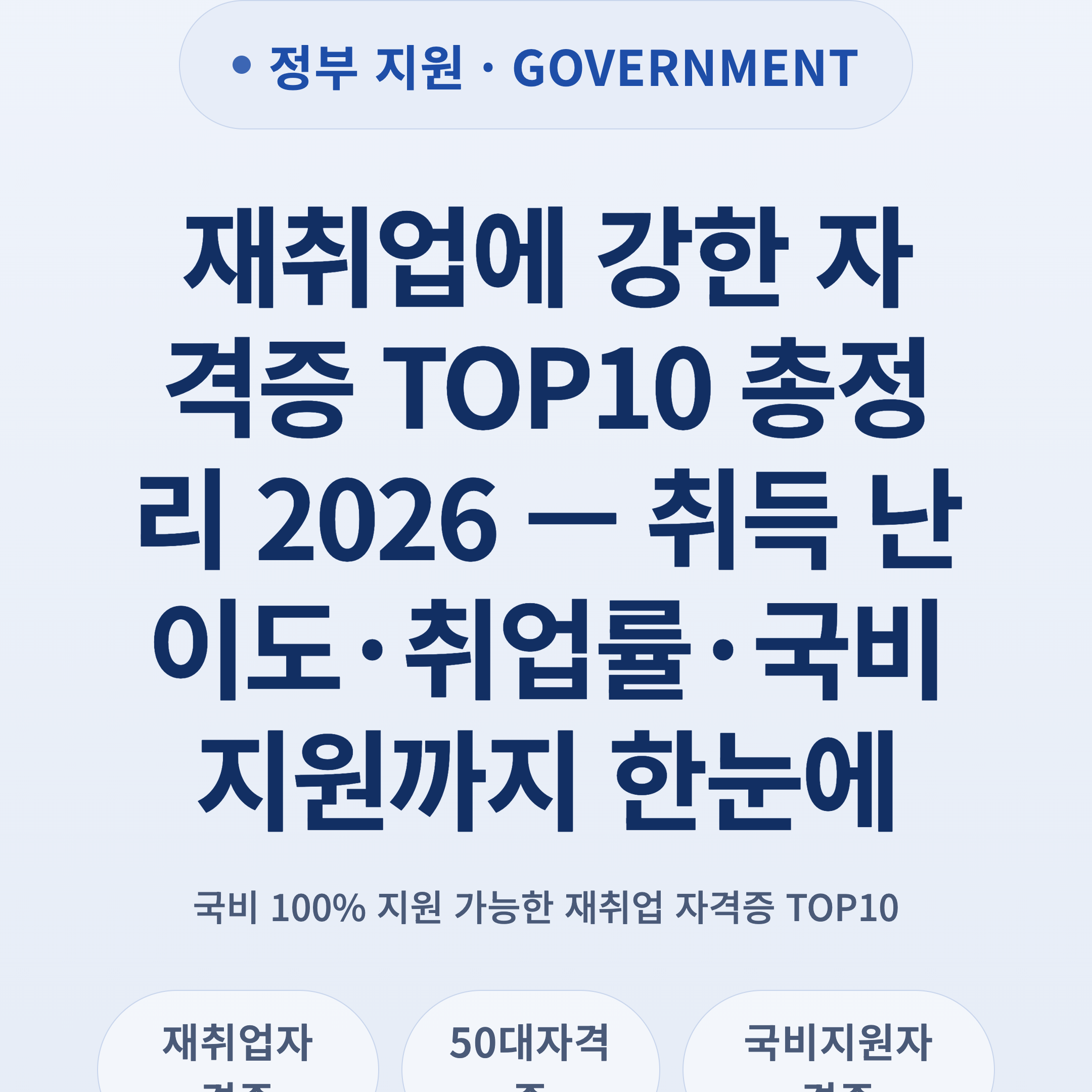 재취업에 강한 자격증 TOP10 총정리 2026 — 취득 난이도·취업률·국비지원까지 한눈에