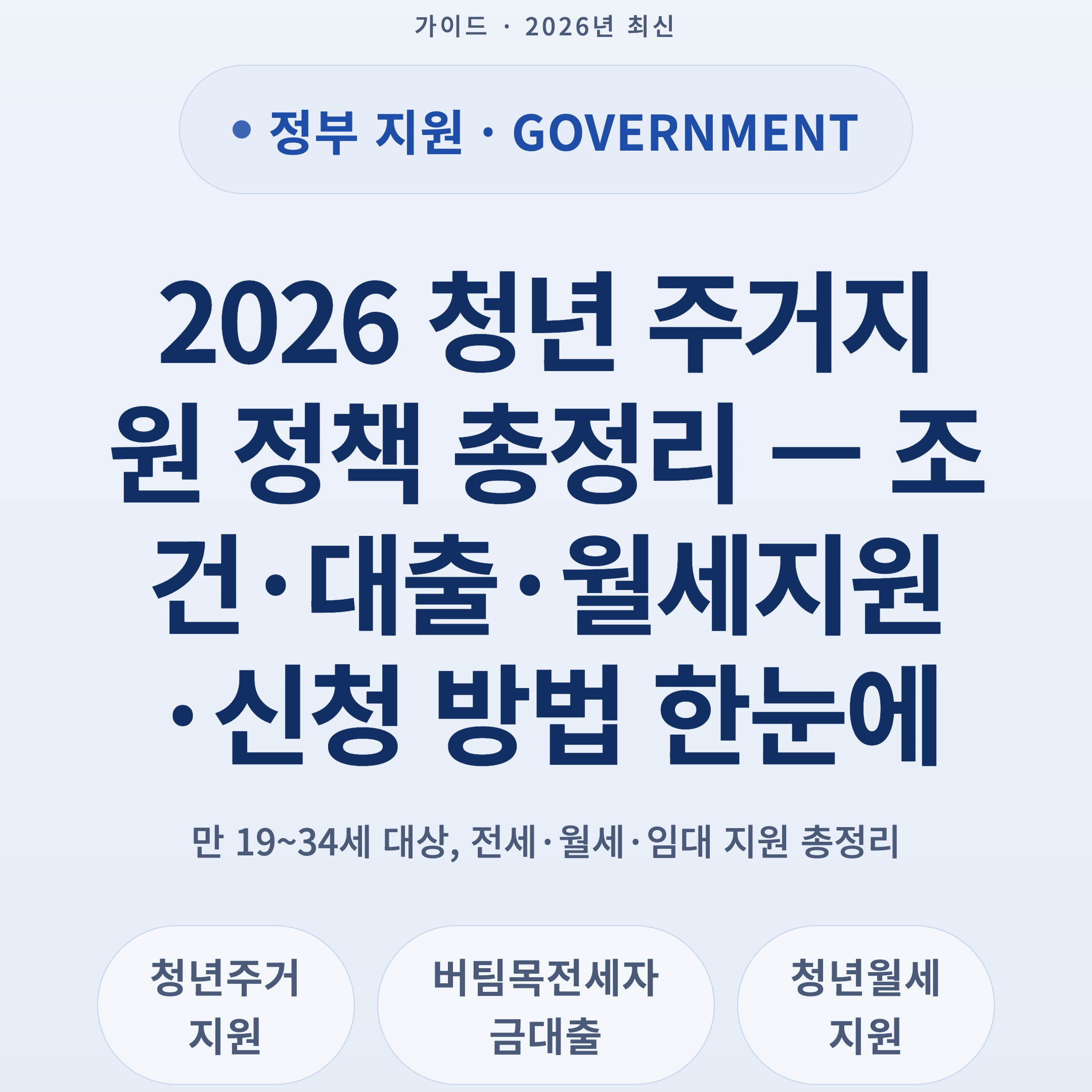 2026 청년 주거지원 정책 총정리 — 조건·대출·월세지원·신청 방법 한눈에