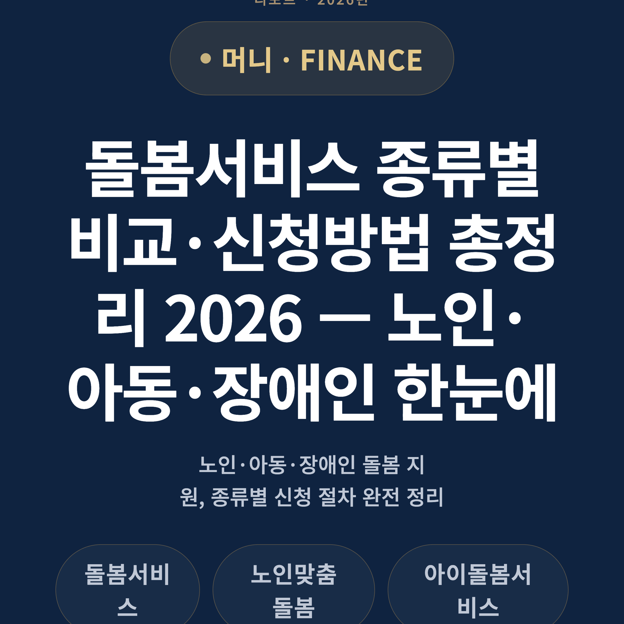 돌봄서비스 종류별 비교·신청방법 총정리 2026 — 노인·아동·장애인 한눈에