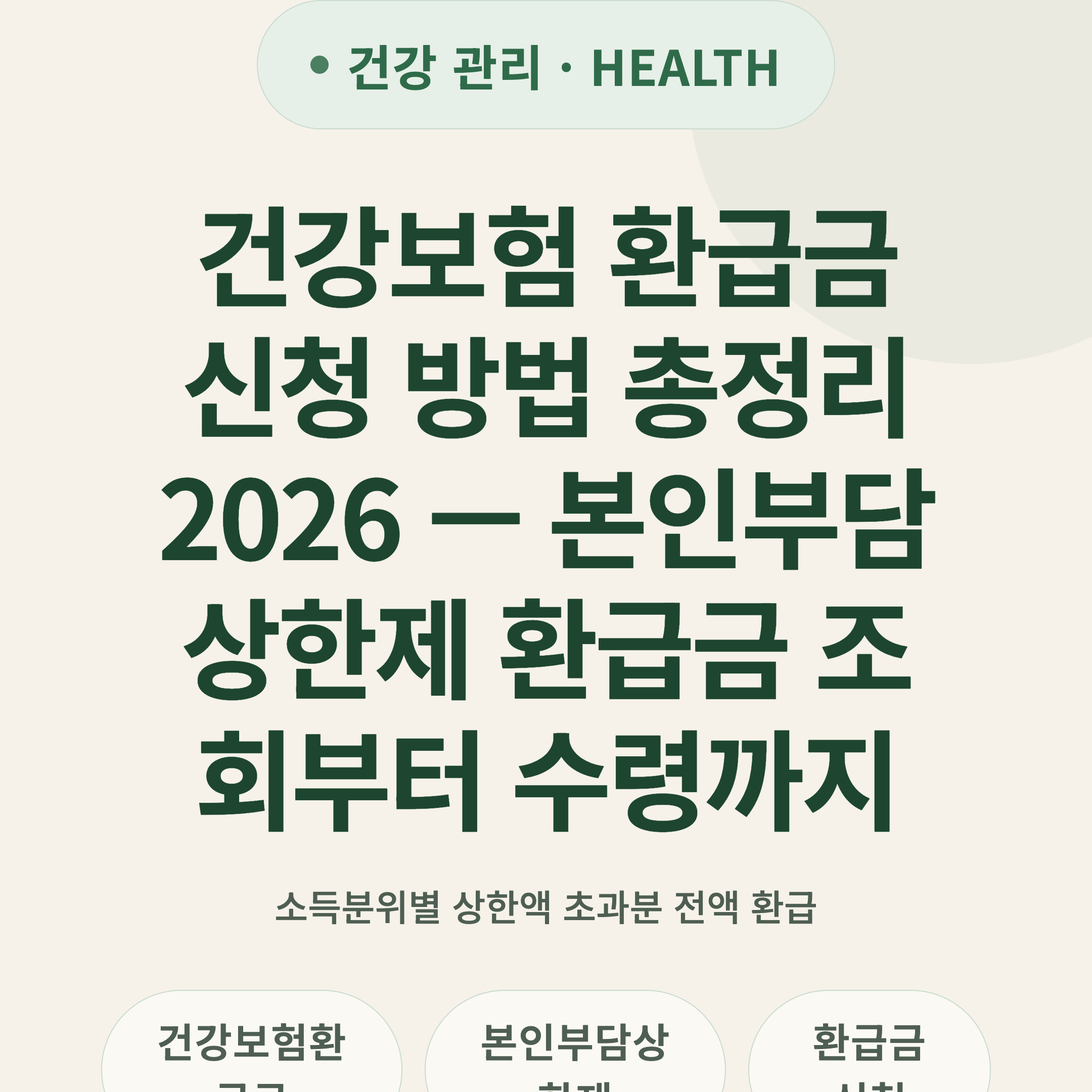 건강보험 환급금 신청 방법 총정리 2026 — 본인부담상한제 환급금 조회부터 수령까지