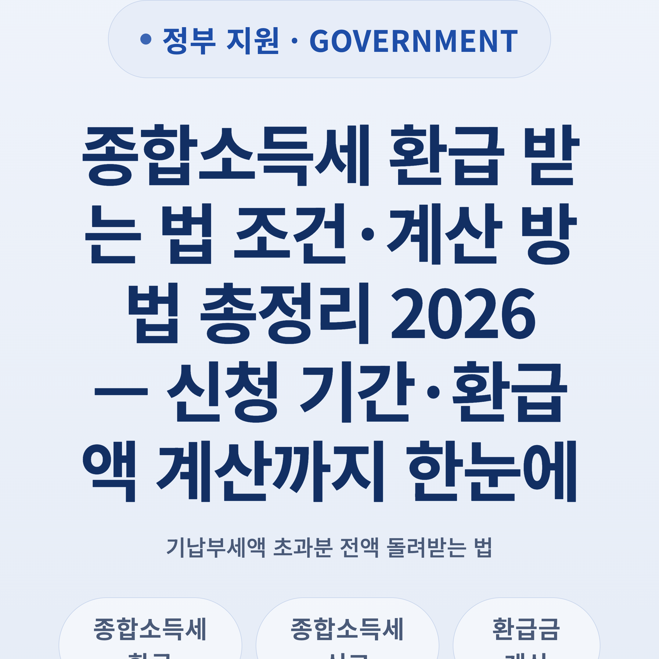 종합소득세 환급 받는 법 조건·계산 방법 총정리 2026 — 신청 기간·환급액 계산까지 한눈에