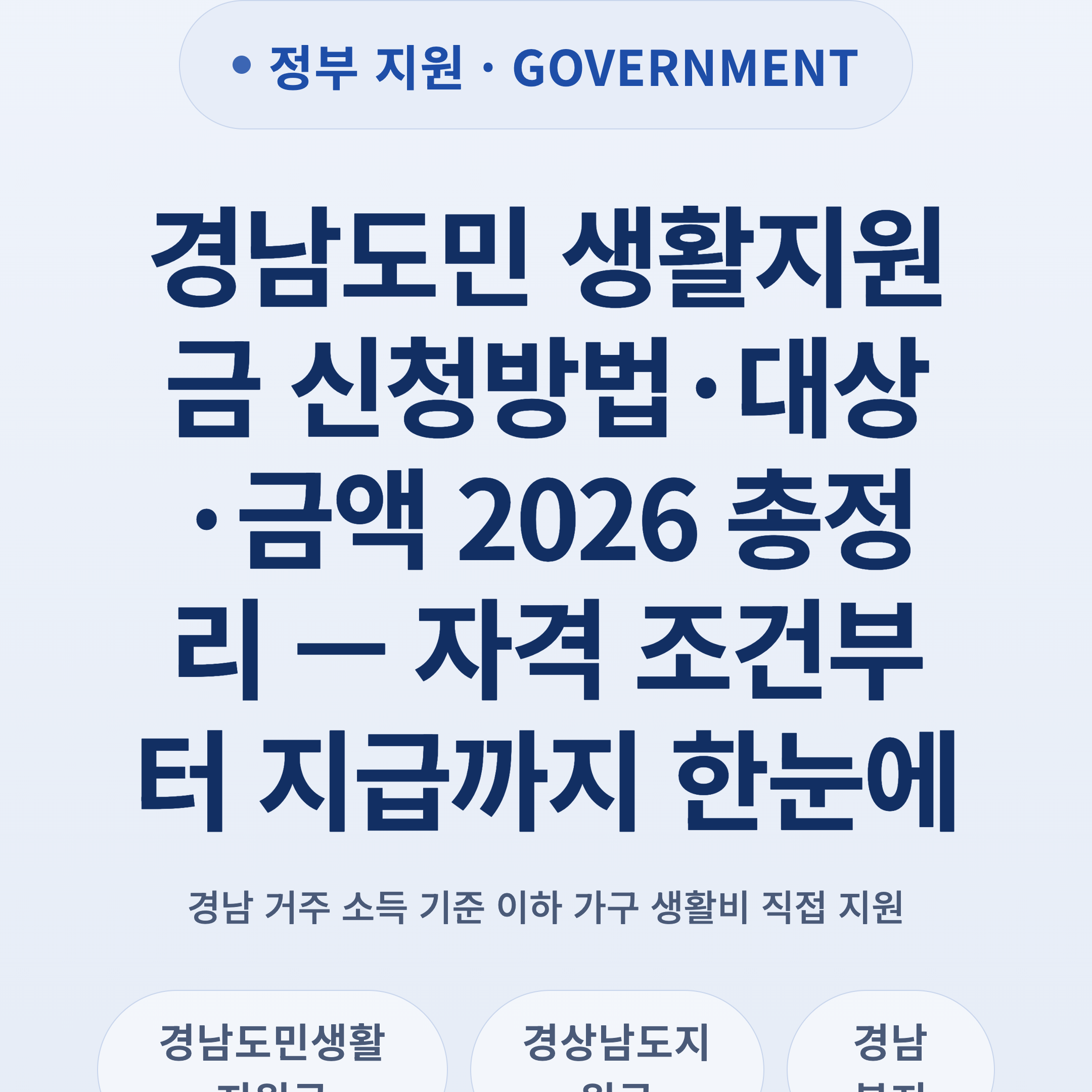 경남도민 생활지원금 신청방법·대상·금액 2026 총정리 — 자격 조건부터 지급까지 한눈에