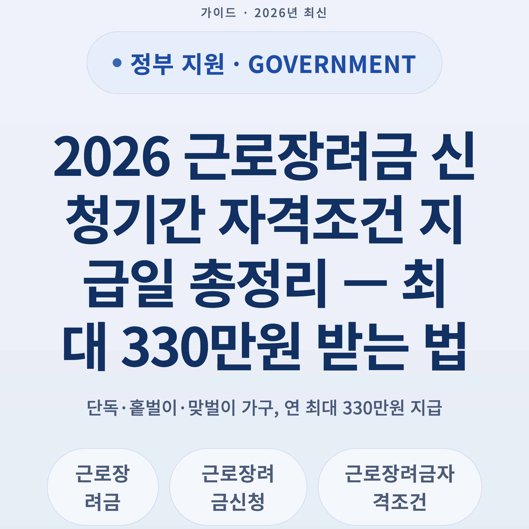 2026 근로장려금 신청기간 자격조건 지급일 총정리 — 최대 330만원 받는 법