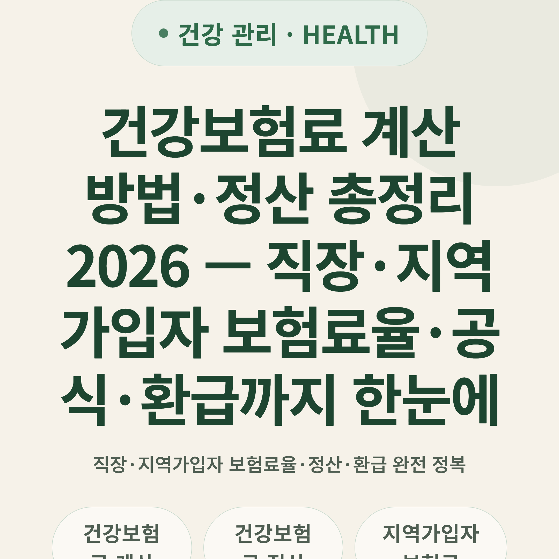 건강보험료 계산 방법·정산 총정리 2026 — 직장·지역가입자 보험료율·공식·환급까지 한눈에