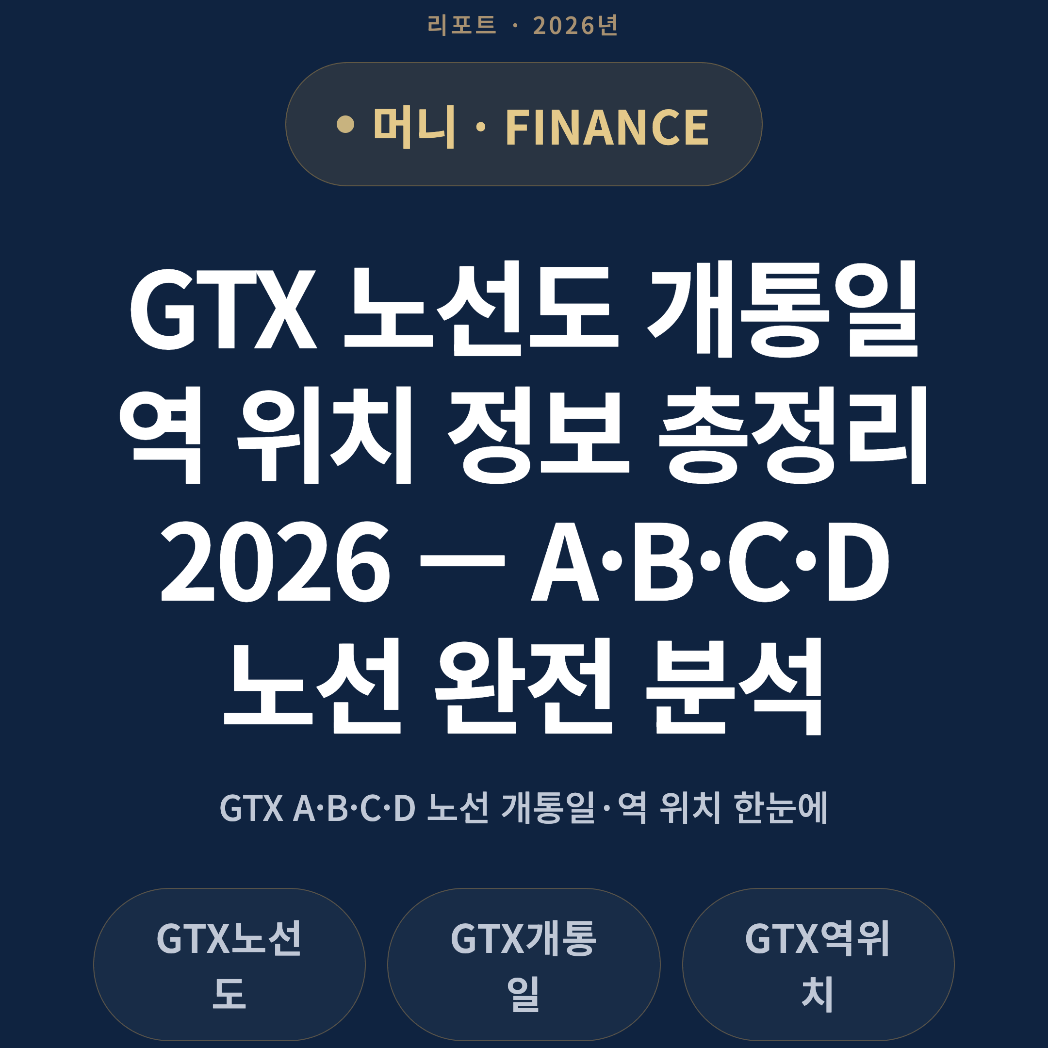 GTX 노선도 개통일 역 위치 정보 총정리 2026 — A·B·C·D 노선 완전 분석