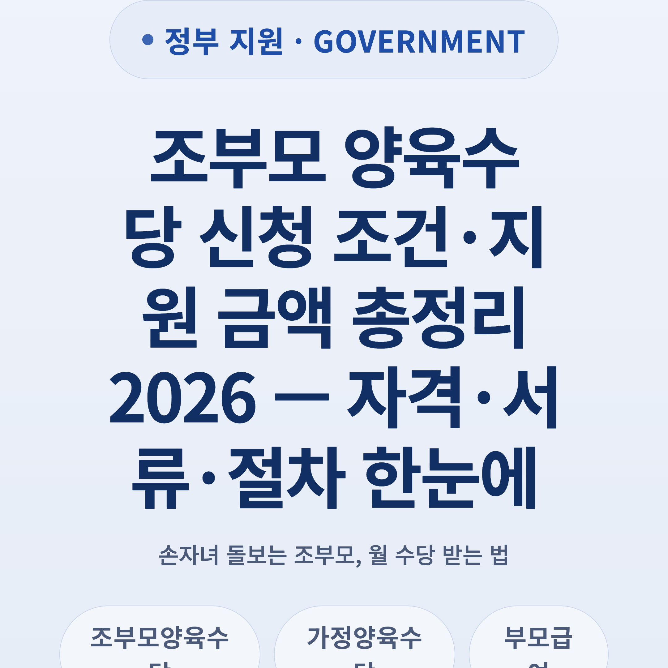 조부모 양육수당 신청 조건·지원 금액 총정리 2026 — 자격·서류·절차 한눈에