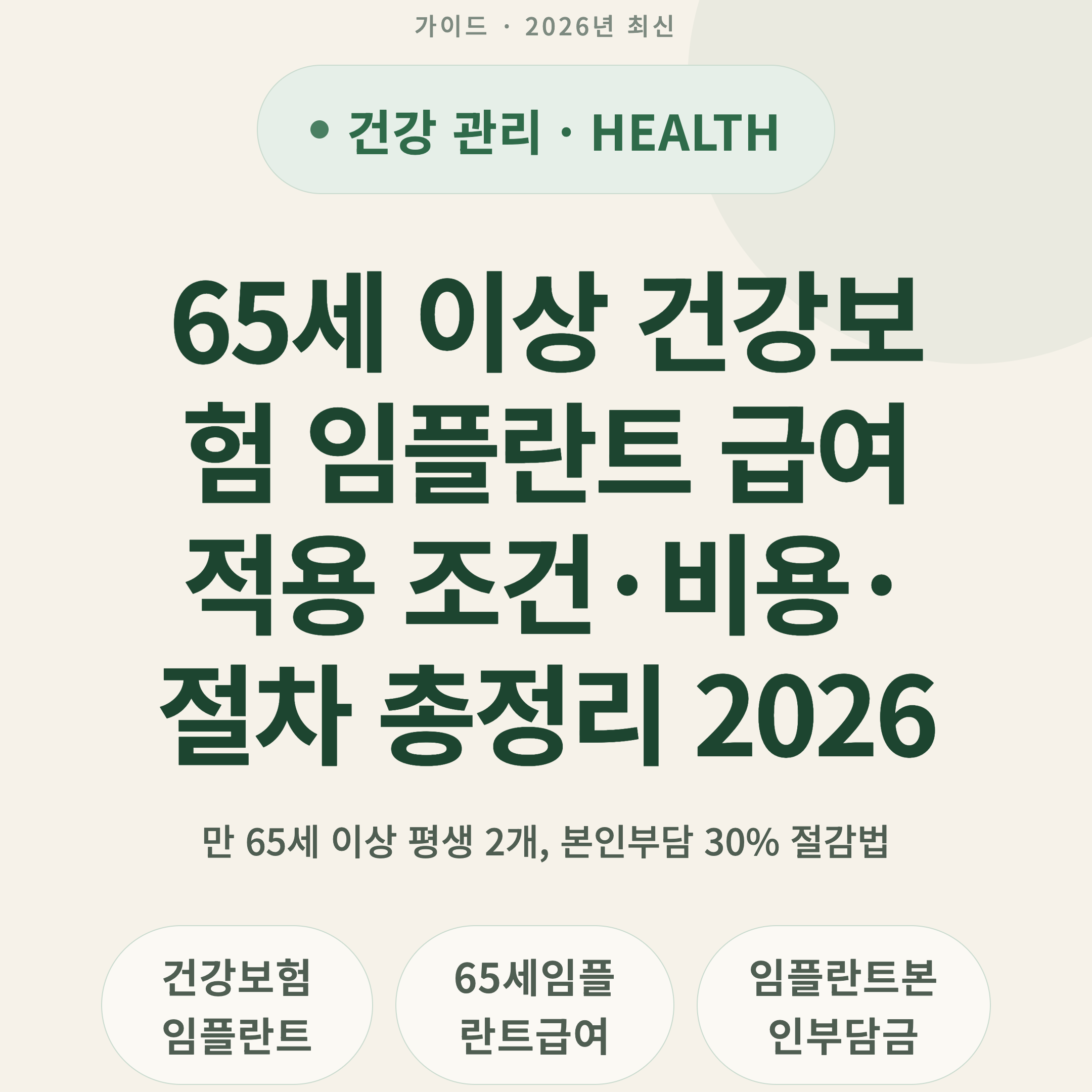 65세 이상 건강보험 임플란트 급여 적용 조건·비용·절차 총정리 2026