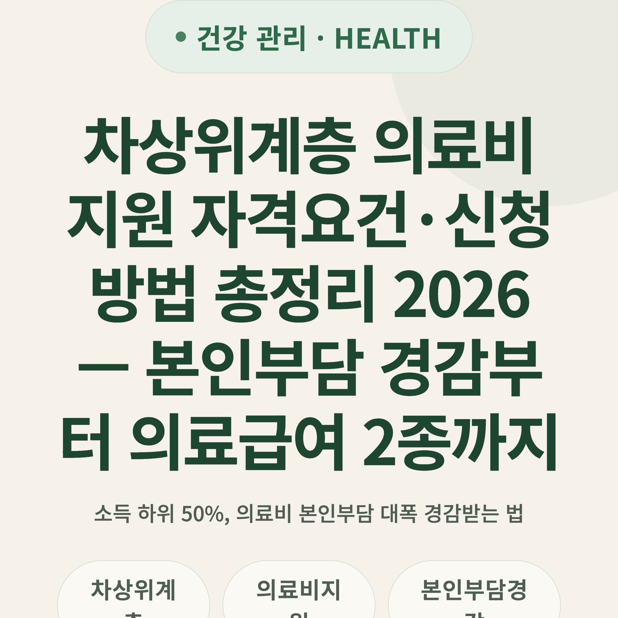 차상위계층 의료비 지원 자격요건·신청방법 총정리 2026 — 본인부담 경감부터 의료급여 2종까지